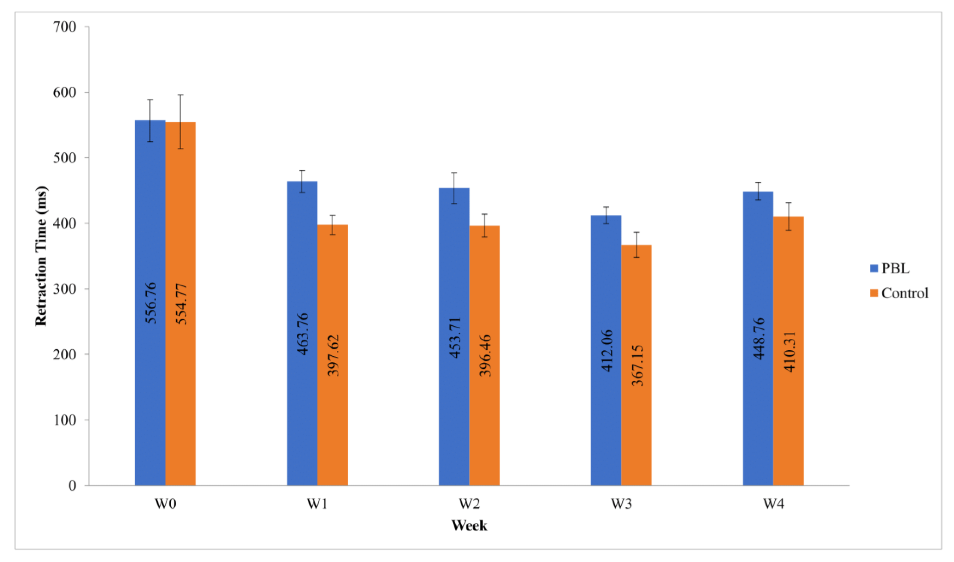 Cosmetics 08 00032 g009