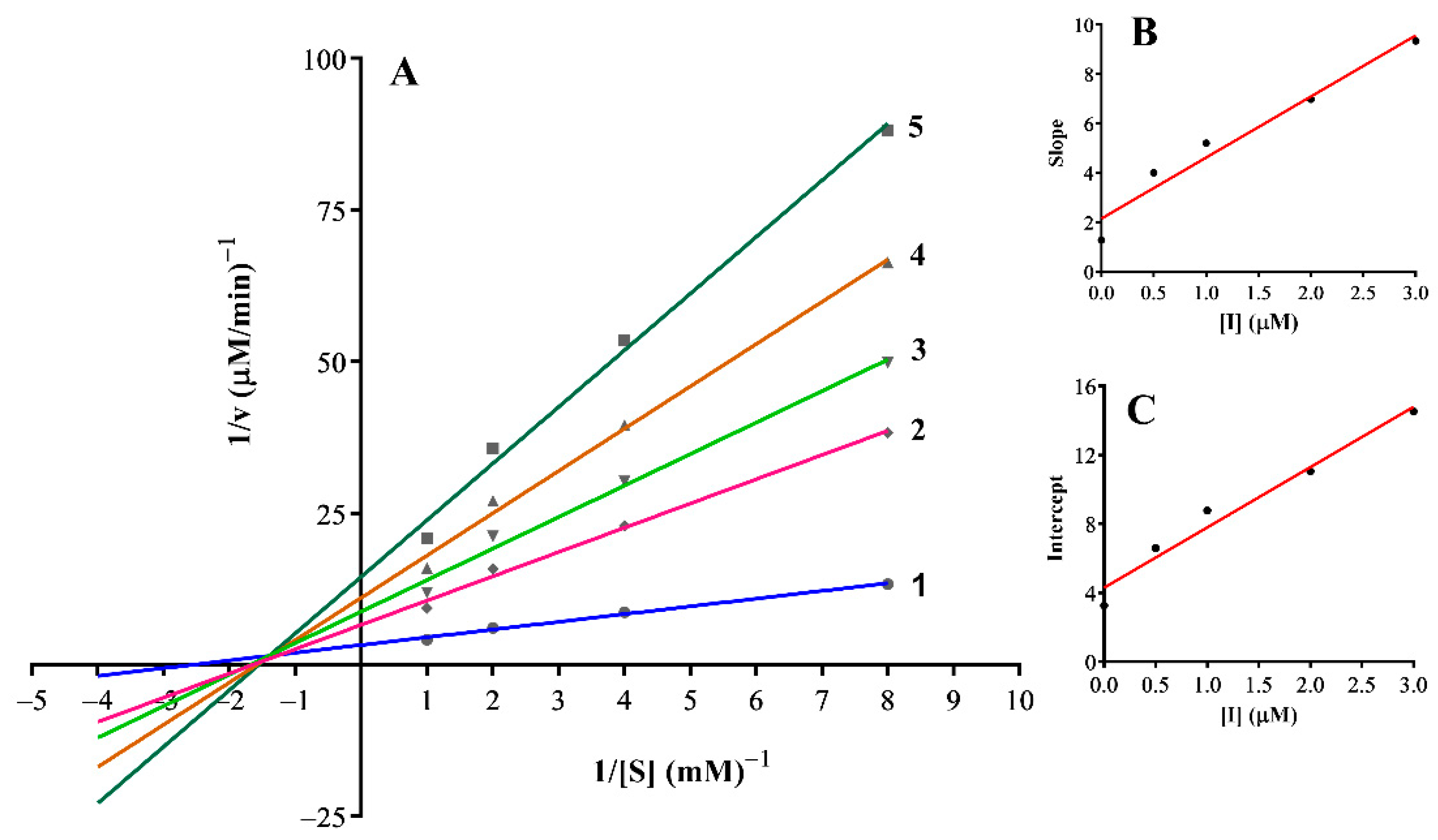 Cosmetics 08 00035 g004 Cosmetics 08 00035 g004