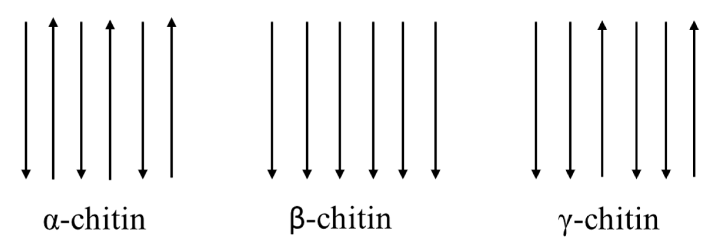 Cosmetics 08 00040 g002