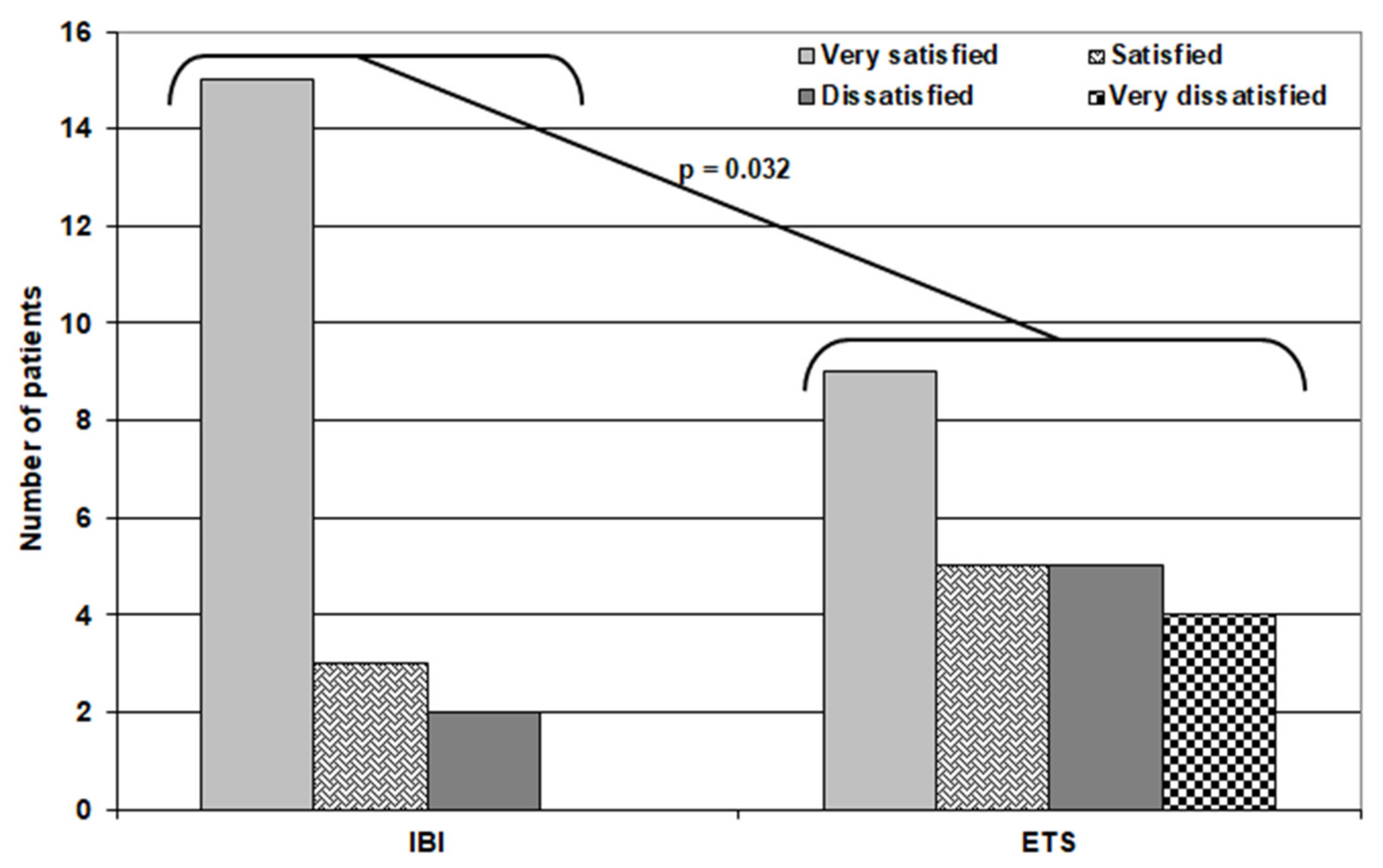 Cosmetics 08 00041 g004 Cosmetics 08 00041 g004