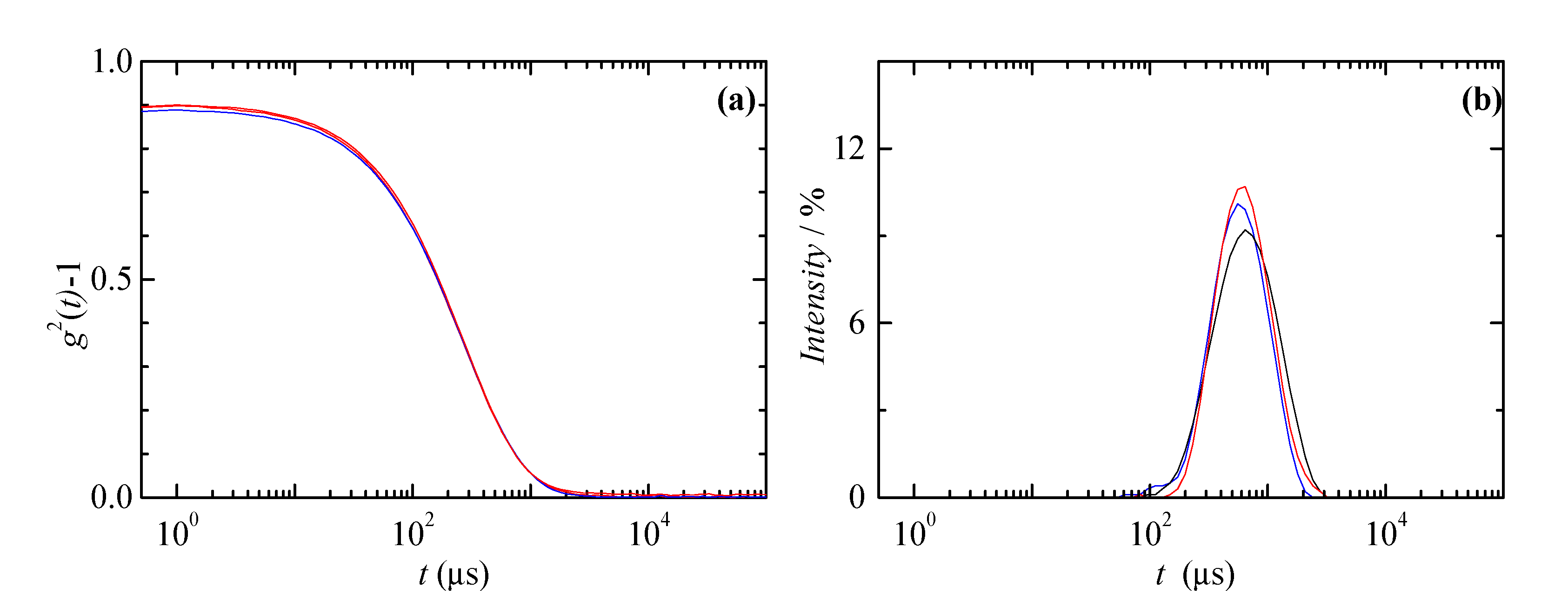 Cosmetics 08 00045 g002 Cosmetics 08 00045 g002