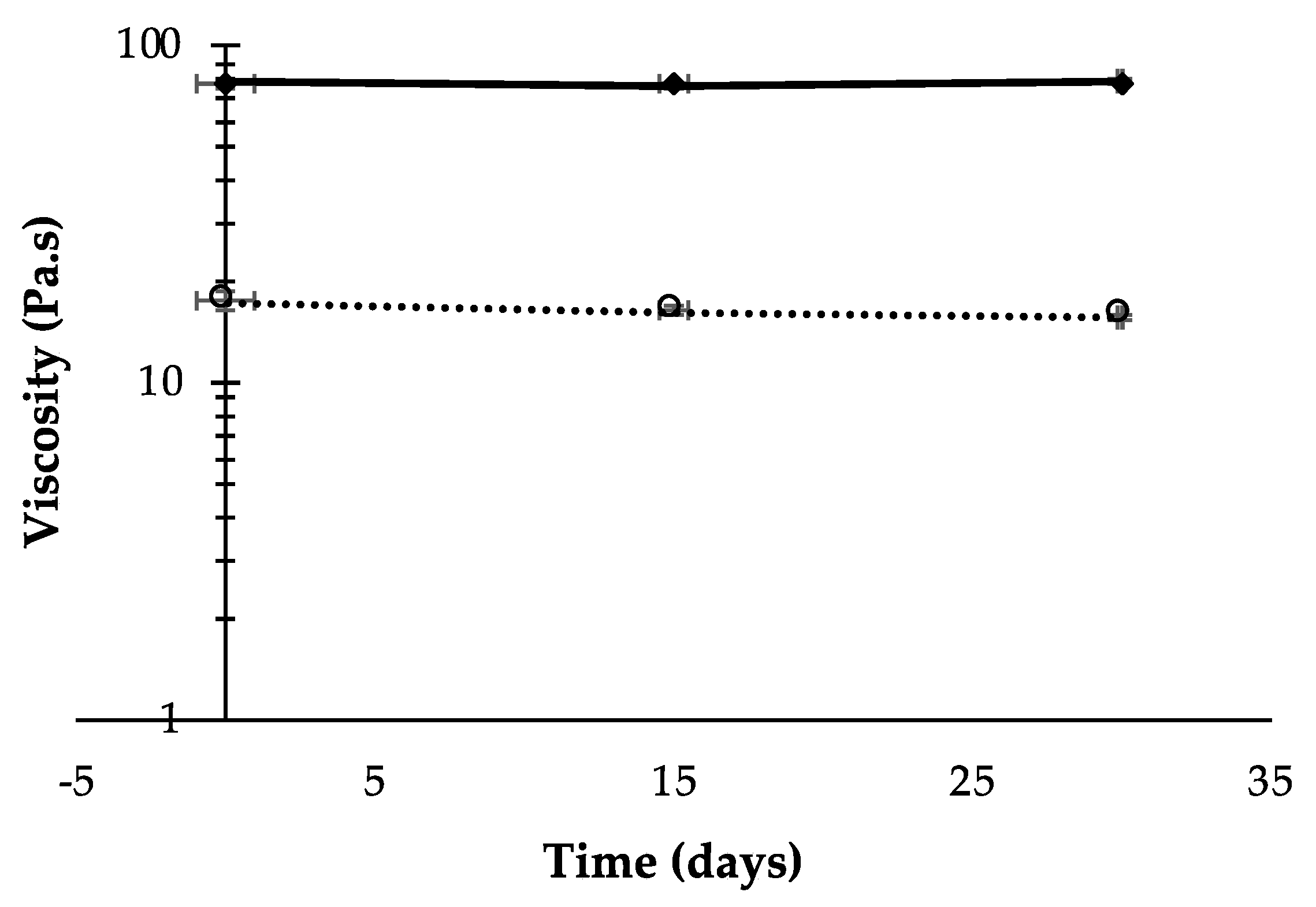 Cosmetics 08 00049 g004