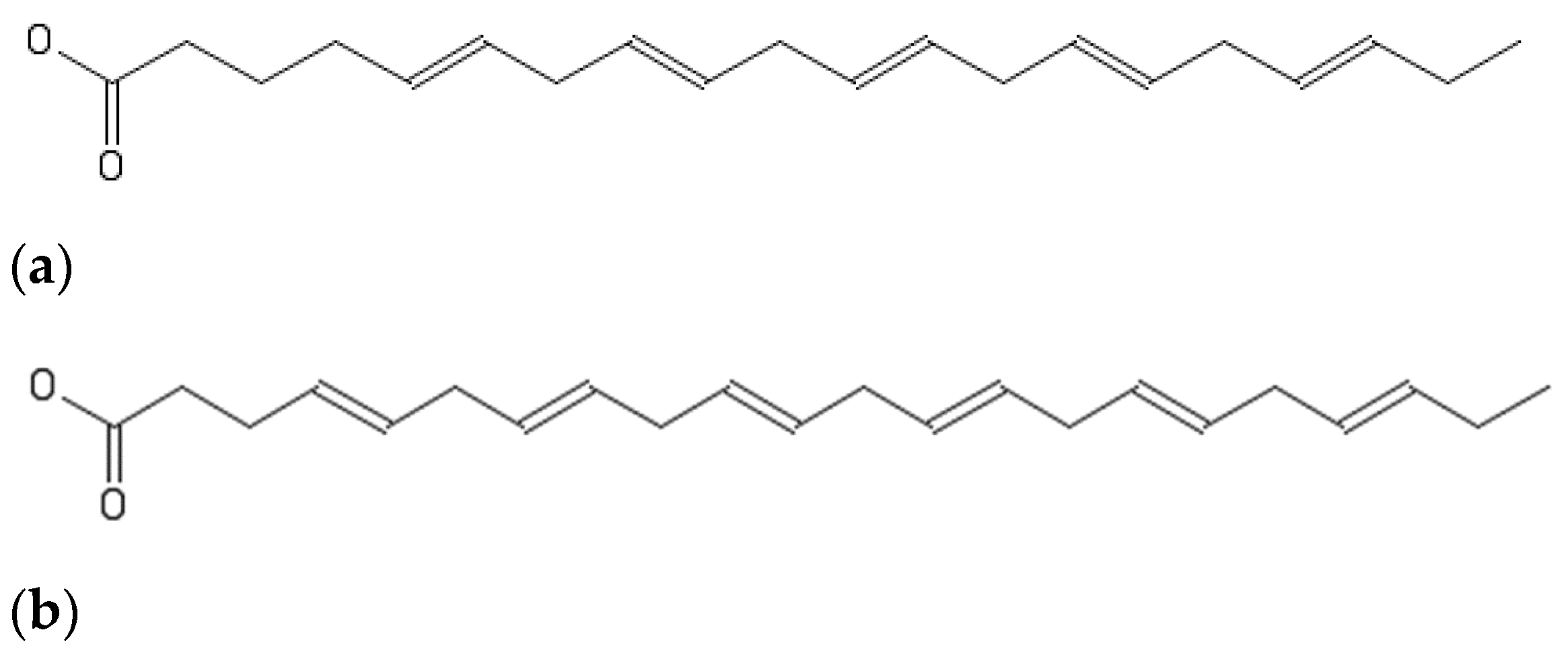 Cosmetics 08 00052 g001