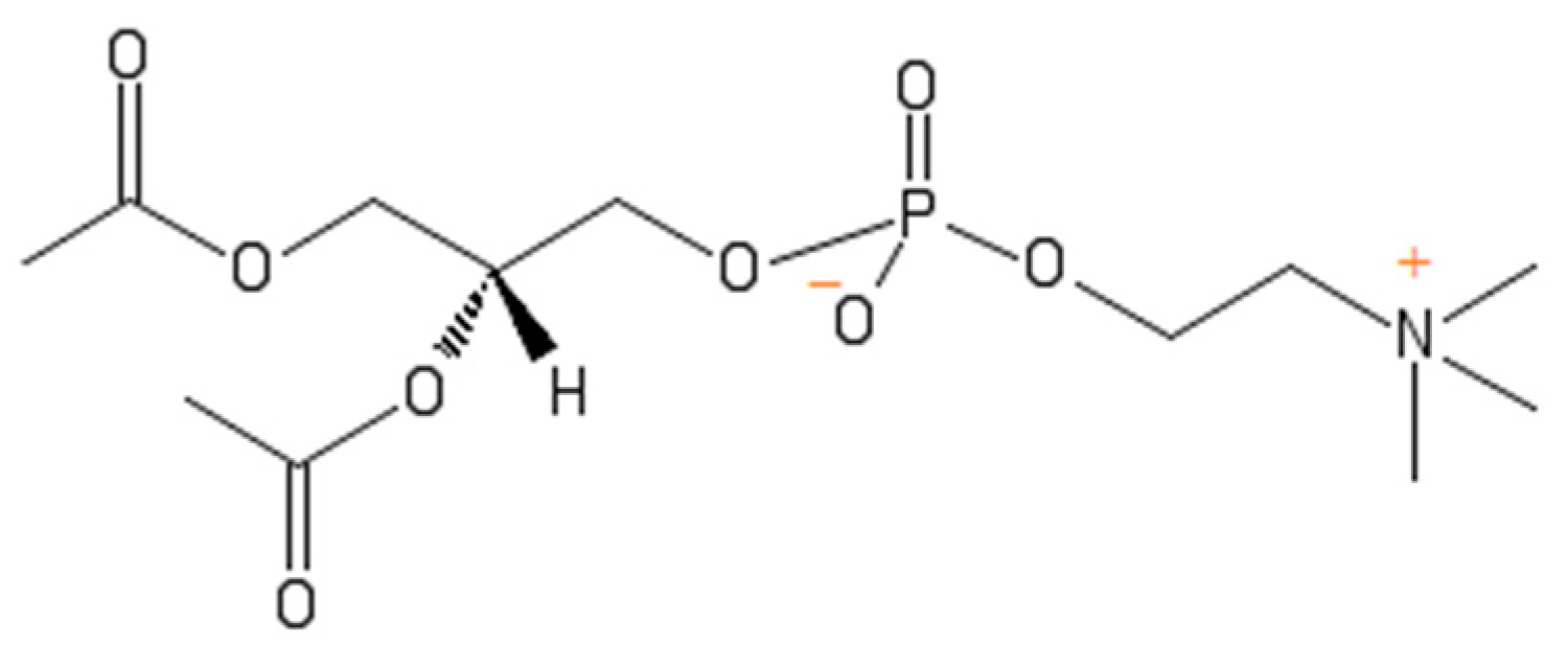 Cosmetics 08 00052 g002