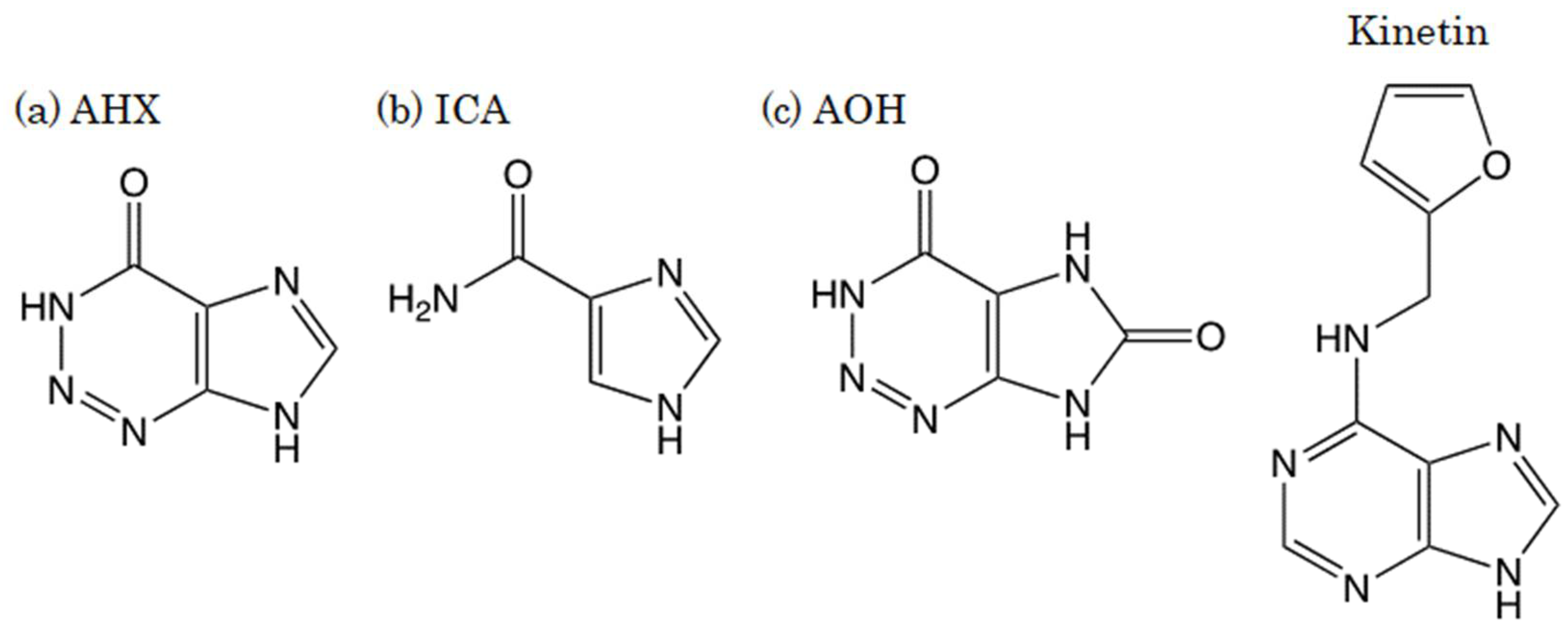 Cosmetics 08 00060 g002 Cosmetics 08 00060 g002