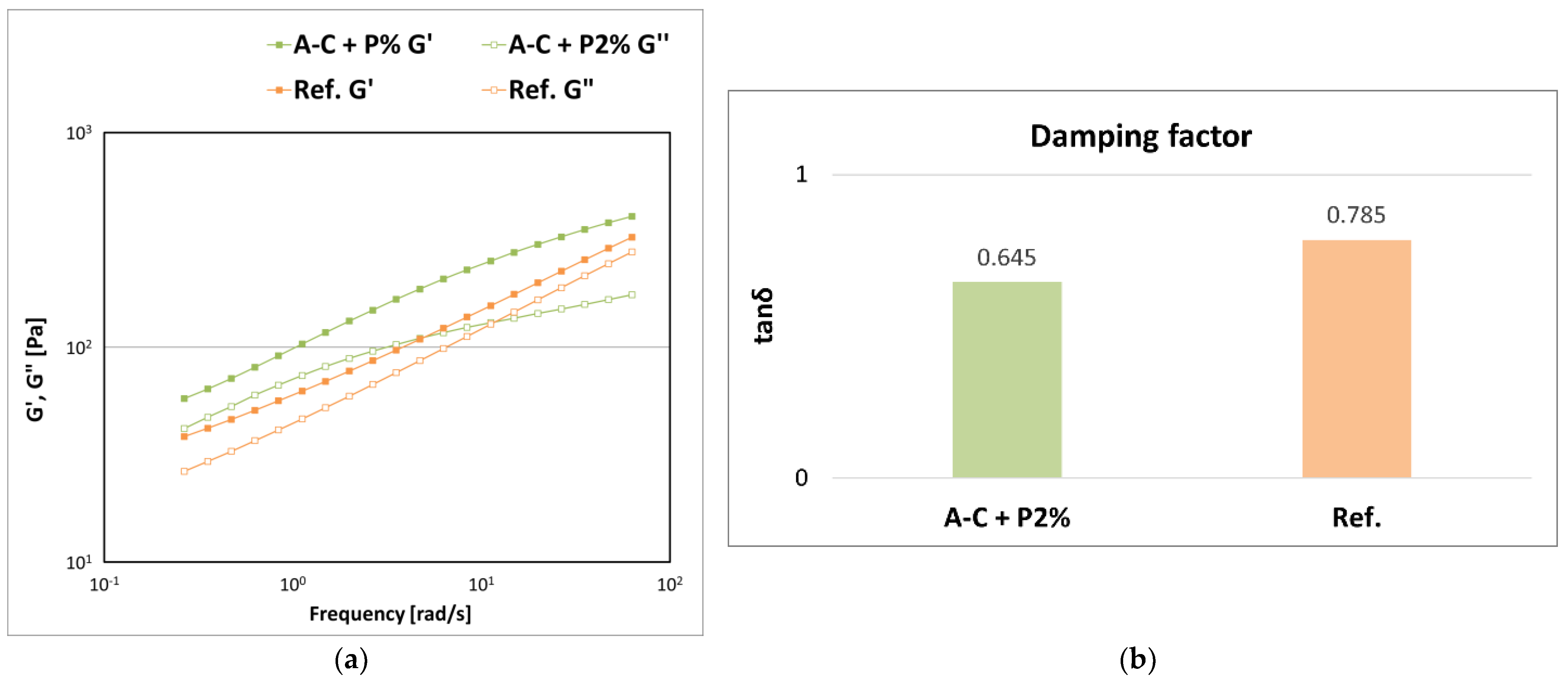 Cosmetics 08 00062 g020