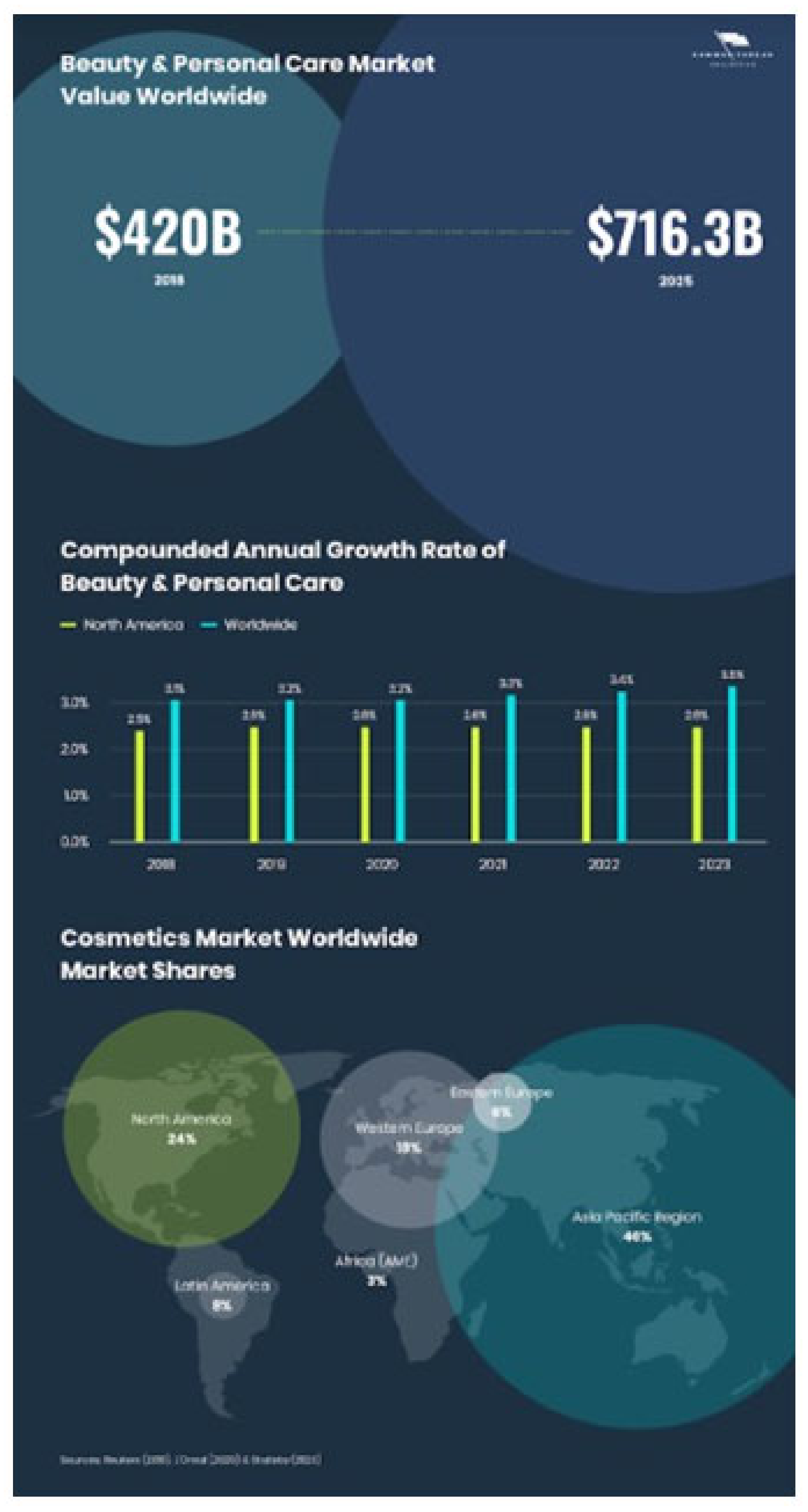 Cosmetics 08 00065 g015