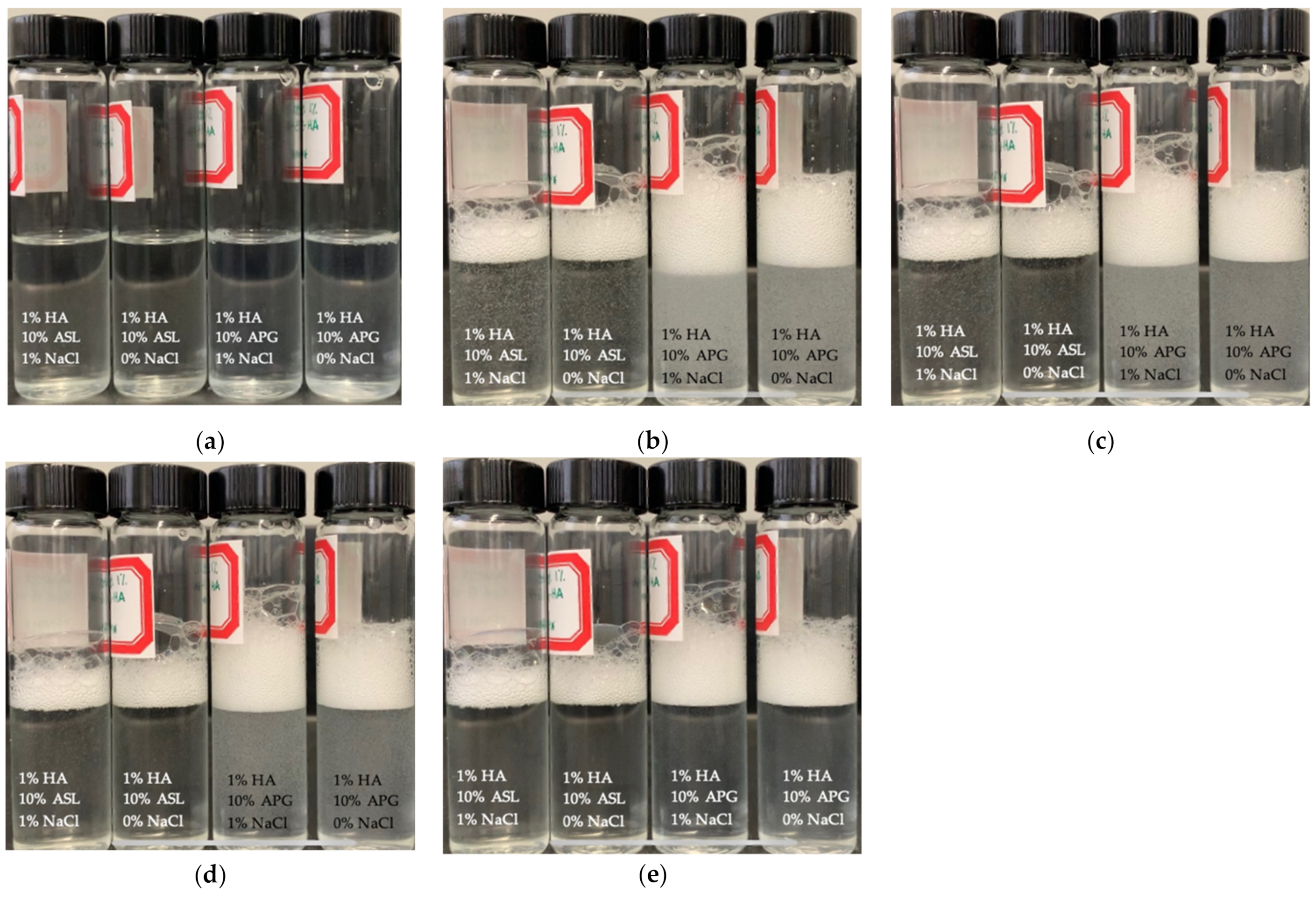 Cosmetics 08 00071 g011 550