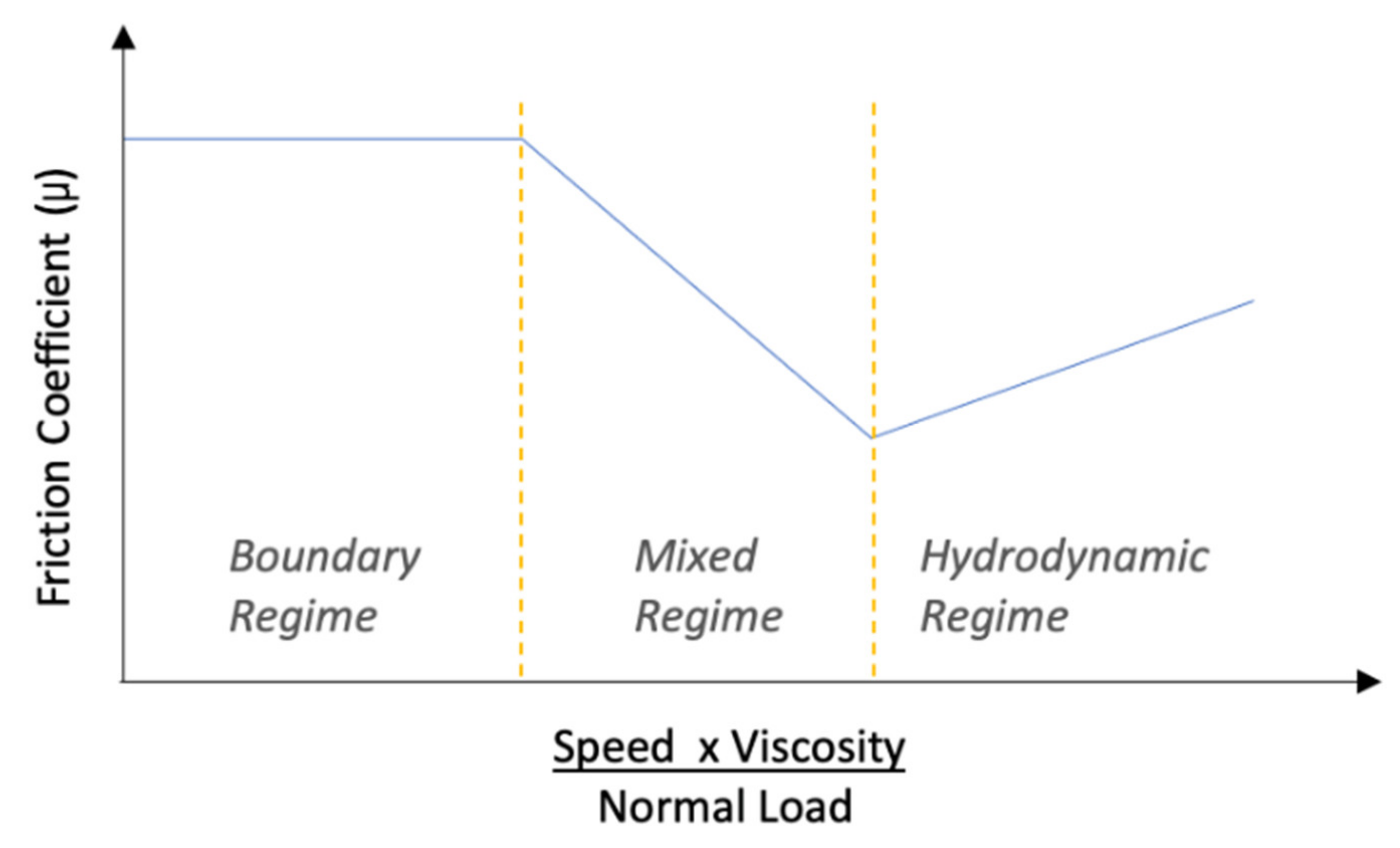 Cosmetics 08 00071 g012 550