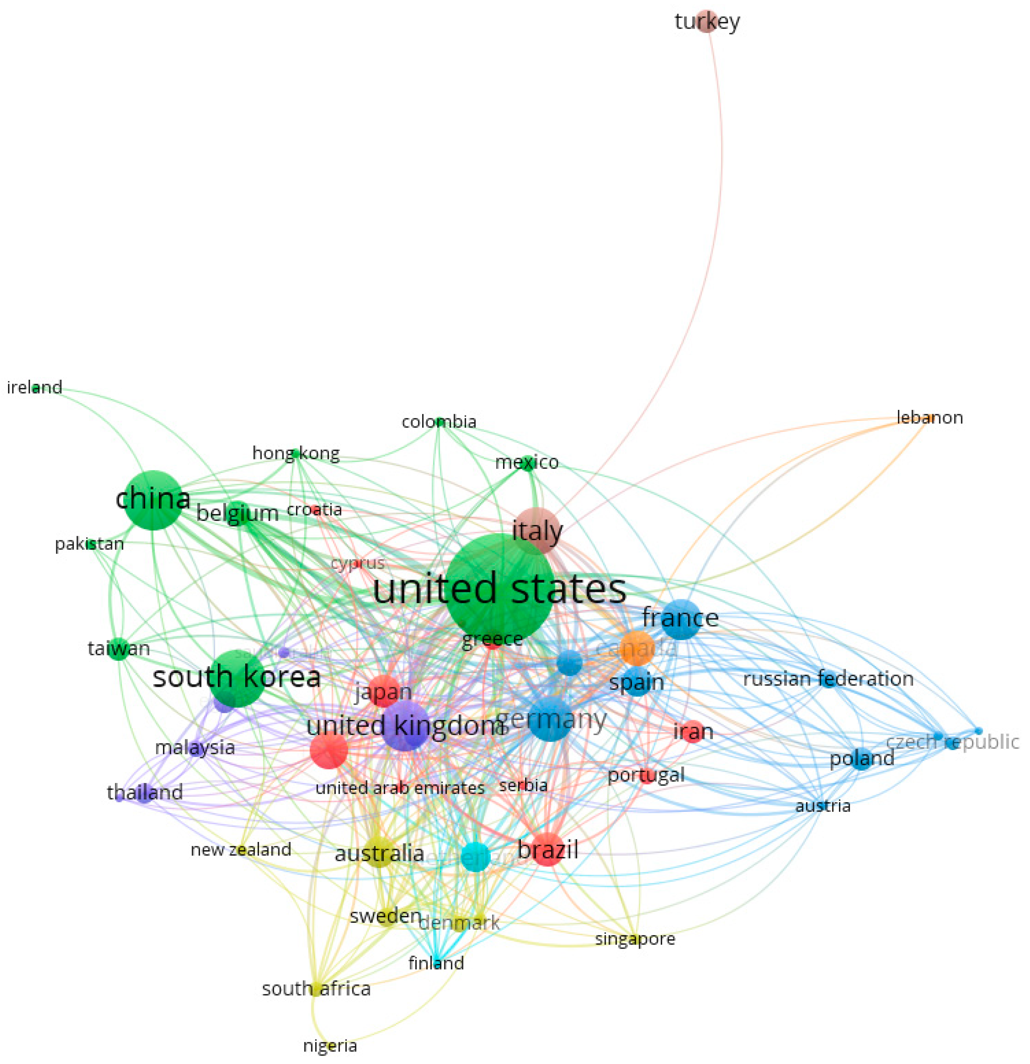 Cosmetics 08 00075 g003