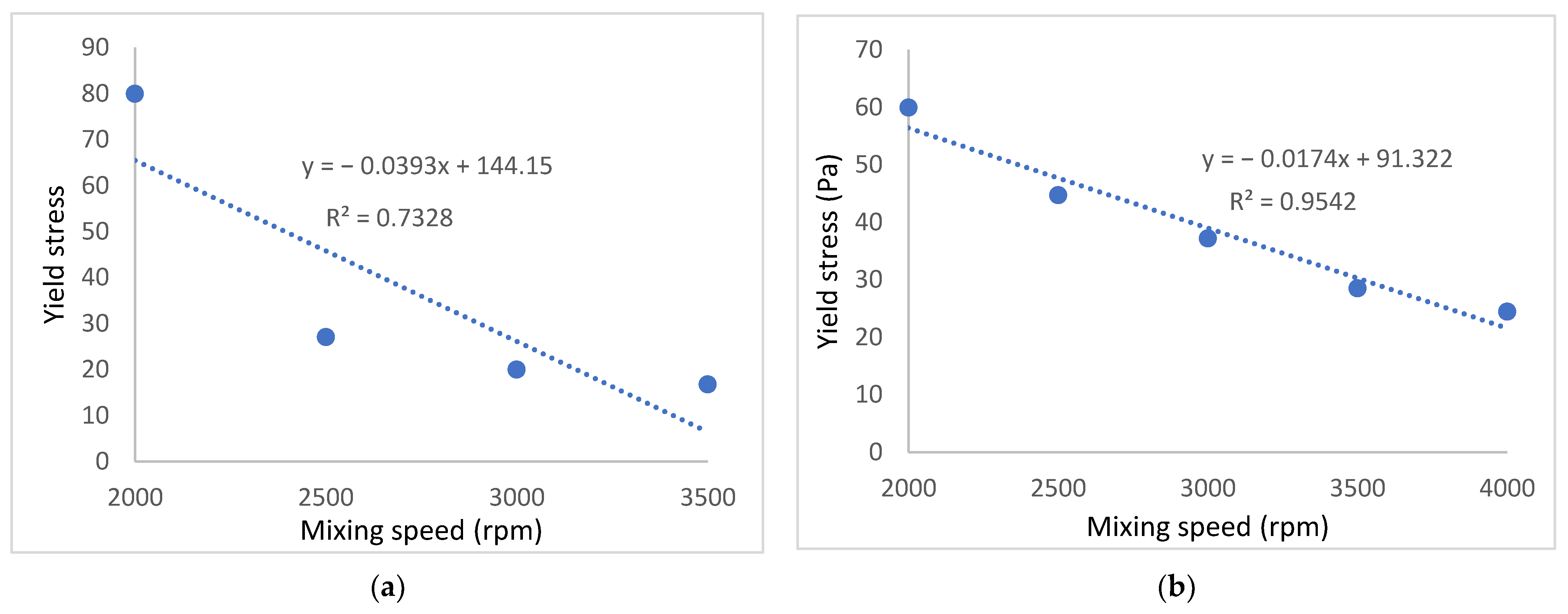 Cosmetics 08 00077 g006