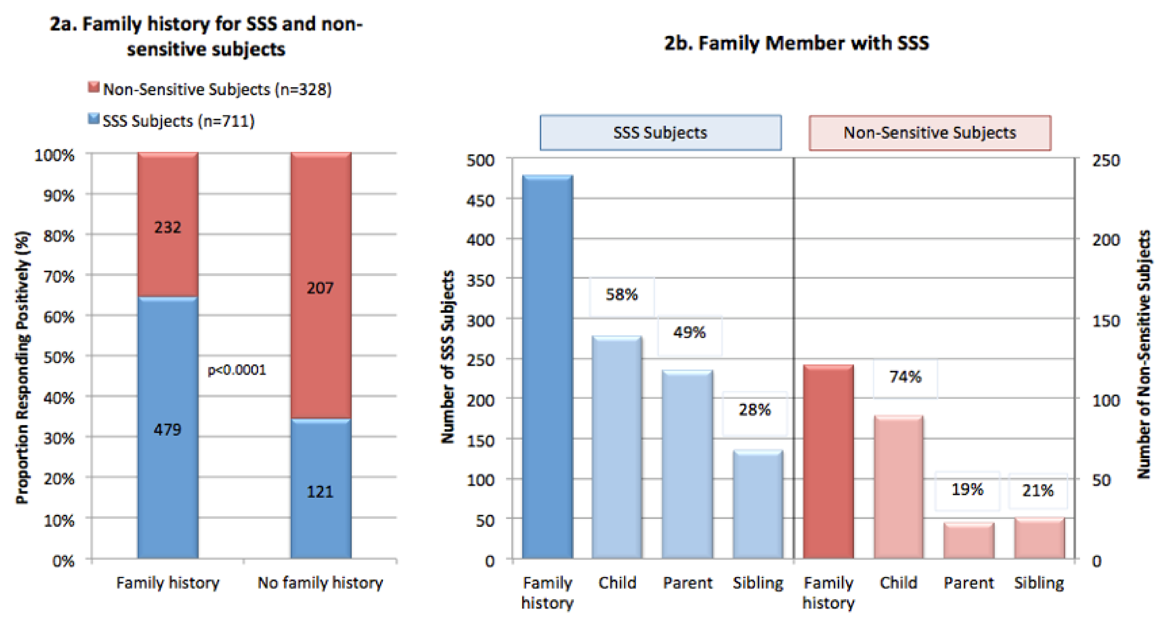 Cosmetics 08 00081 g002 Cosmetics 08 00081 g002