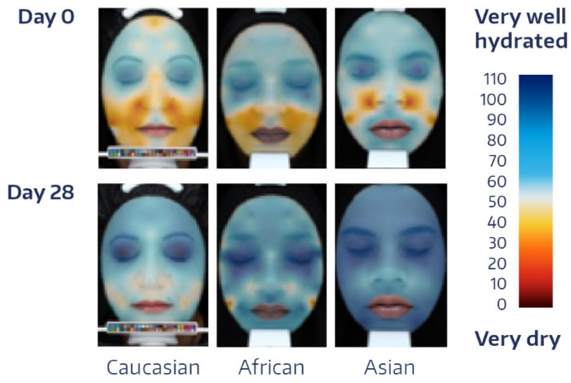 Cosmetics 08 00093 g001