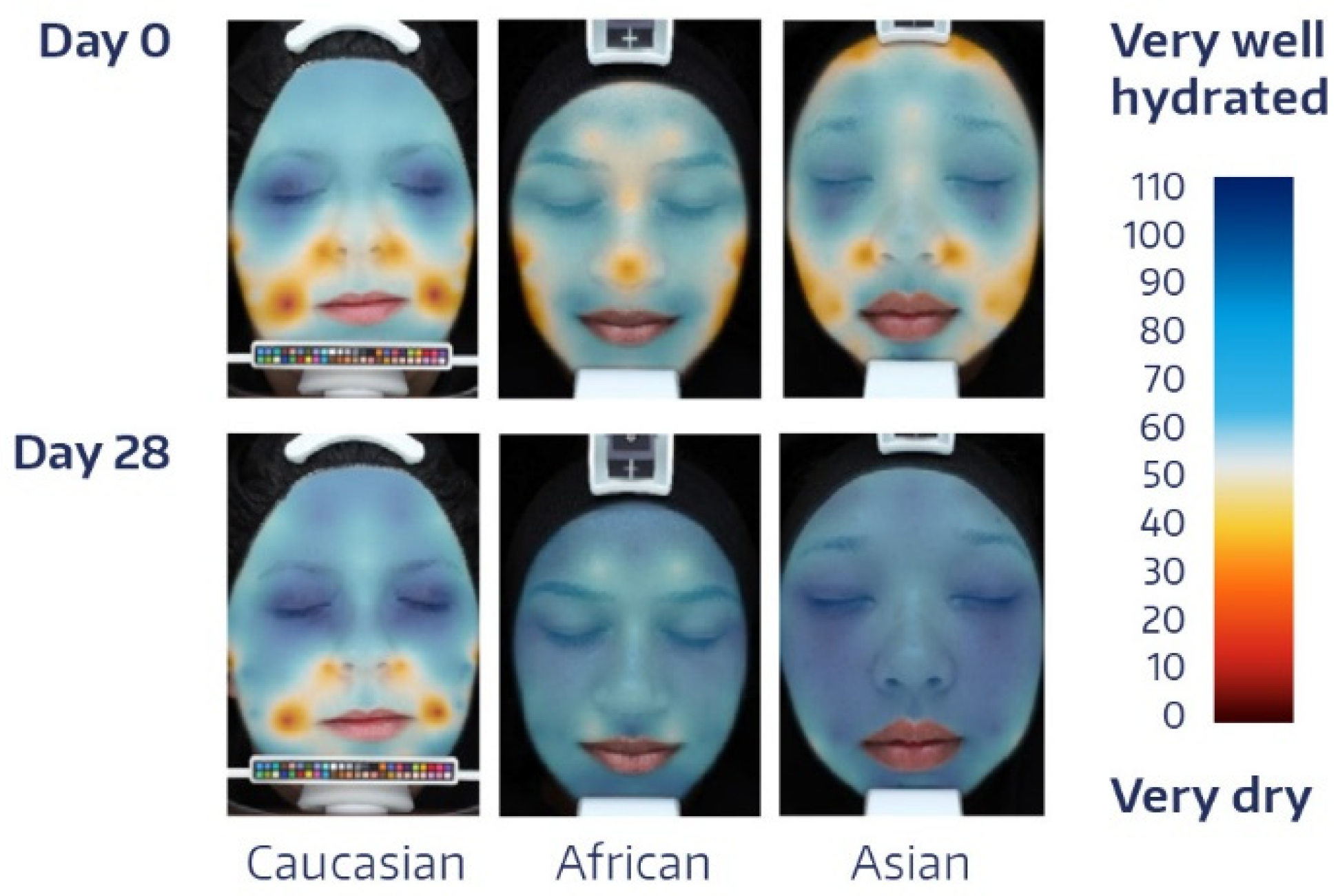 Cosmetics 08 00093 g005