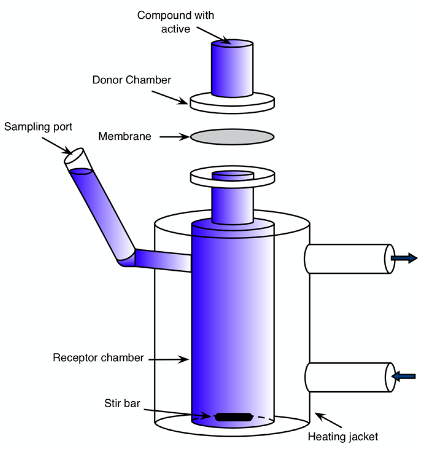 Cosmetics 08 00115 g002 Cosmetics 08 00115 g002