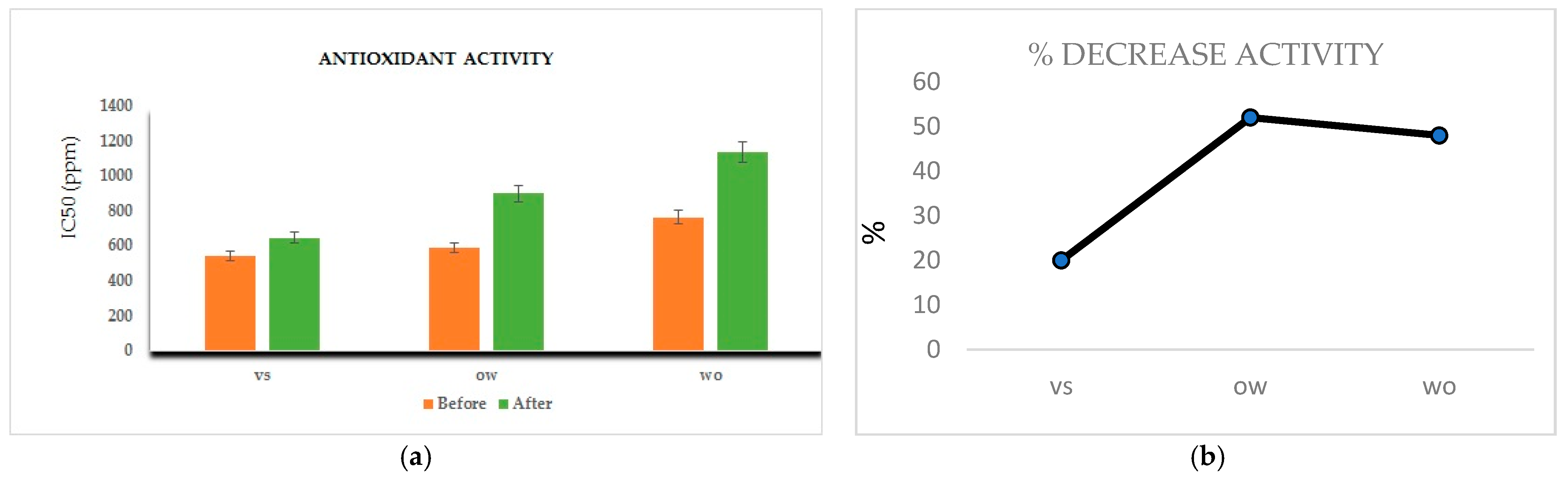 Cosmetics 08 00120 g004