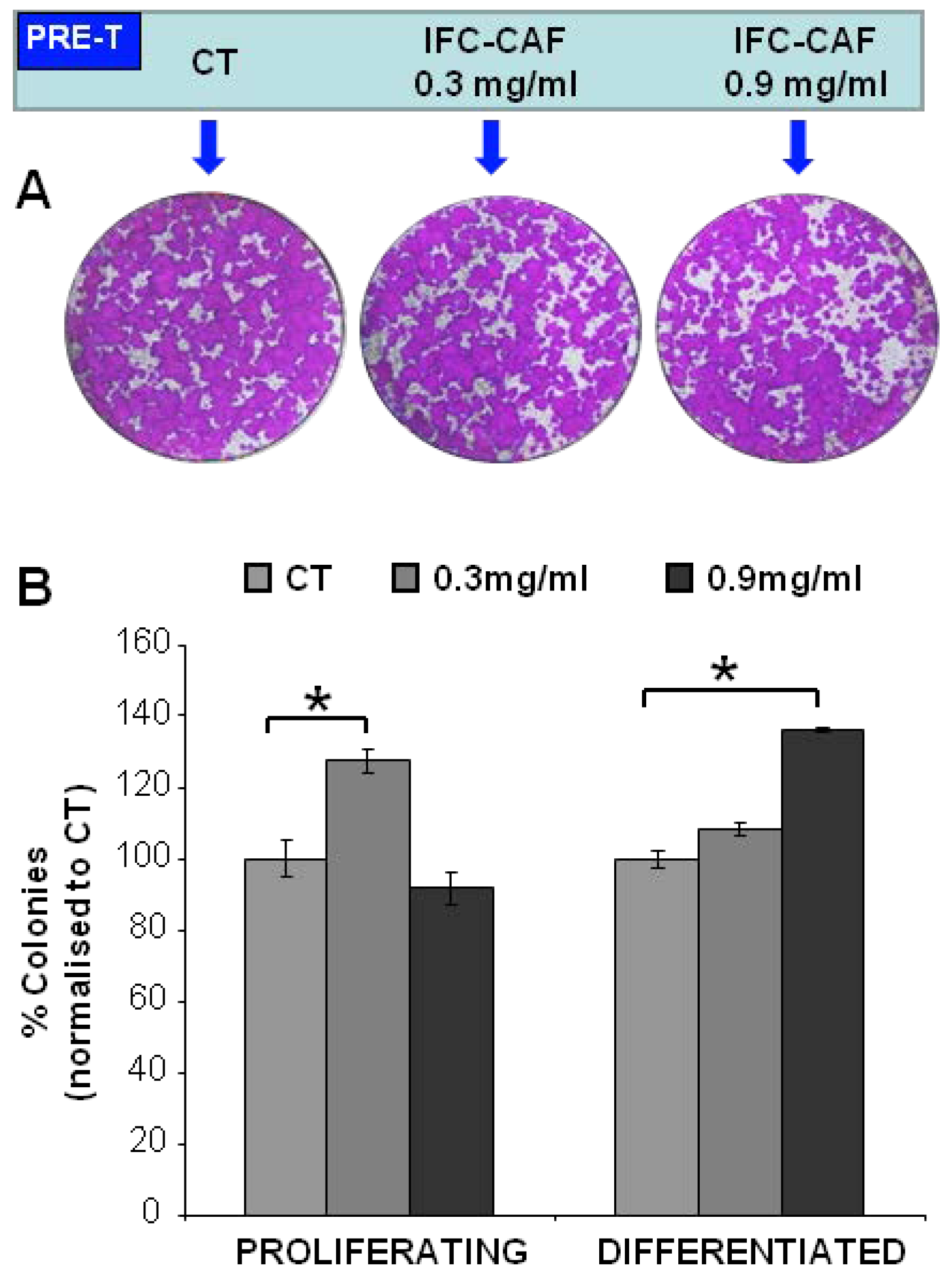 Cosmetics 09 00002 g002 550