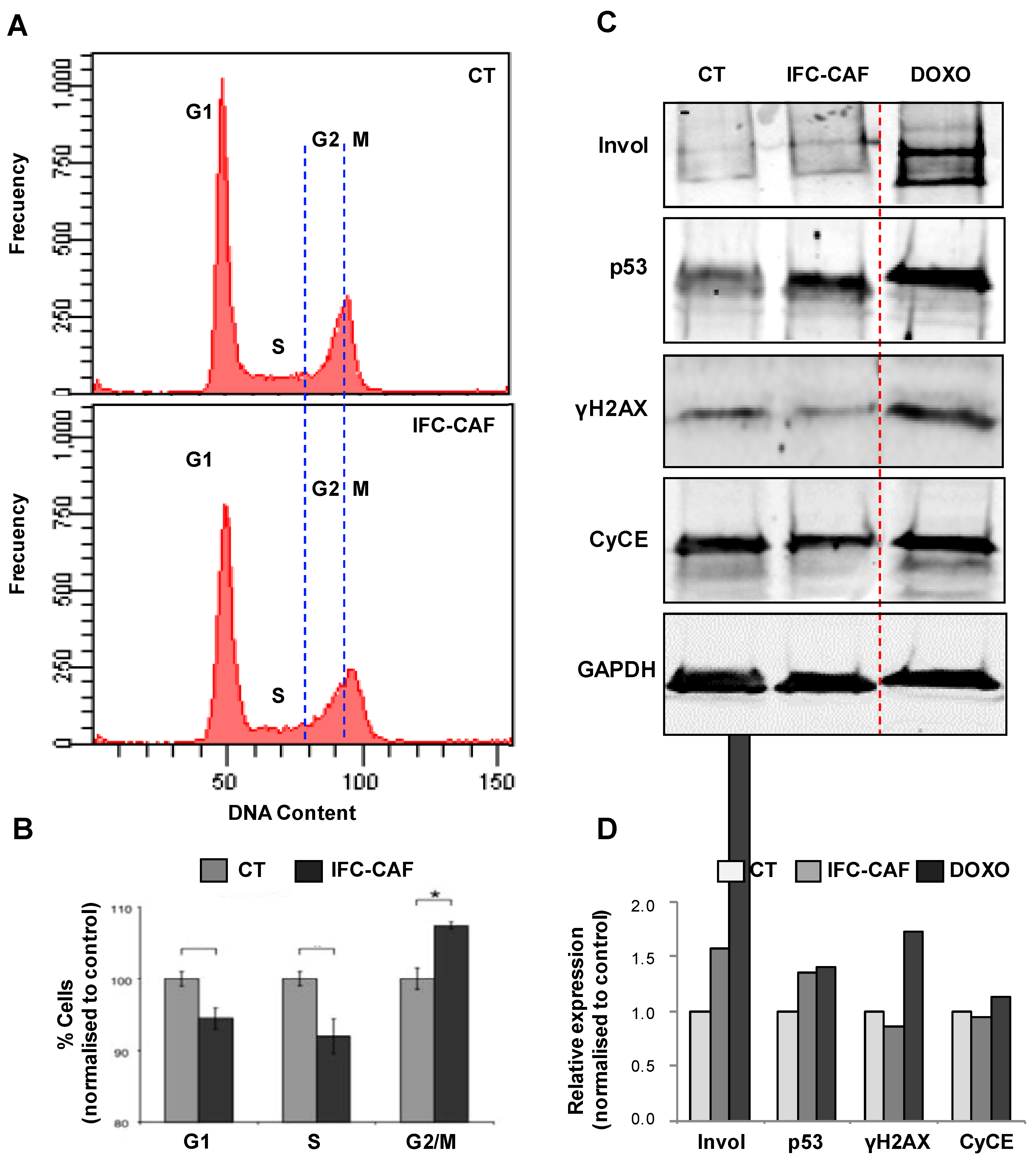 Cosmetics 09 00002 g004 550