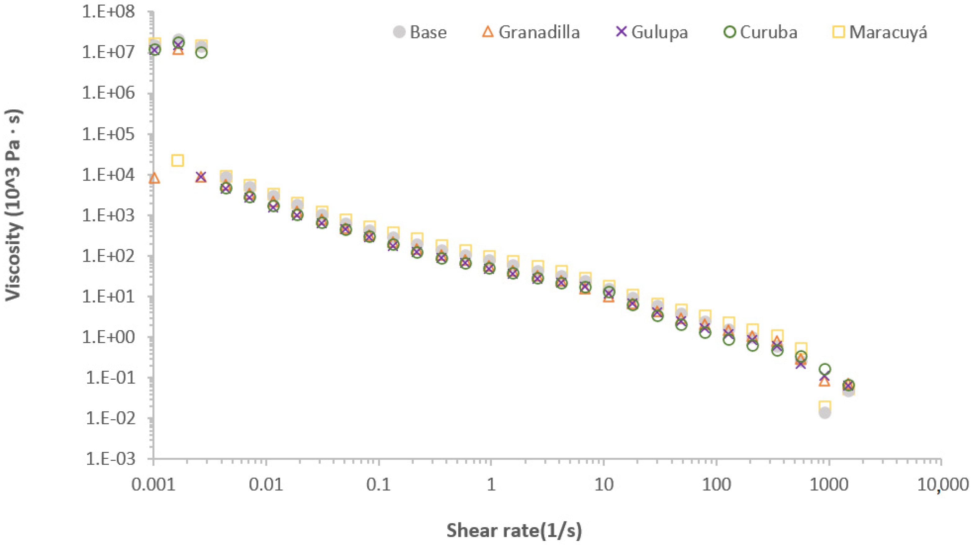 Cosmetics 09 00015 g004 550