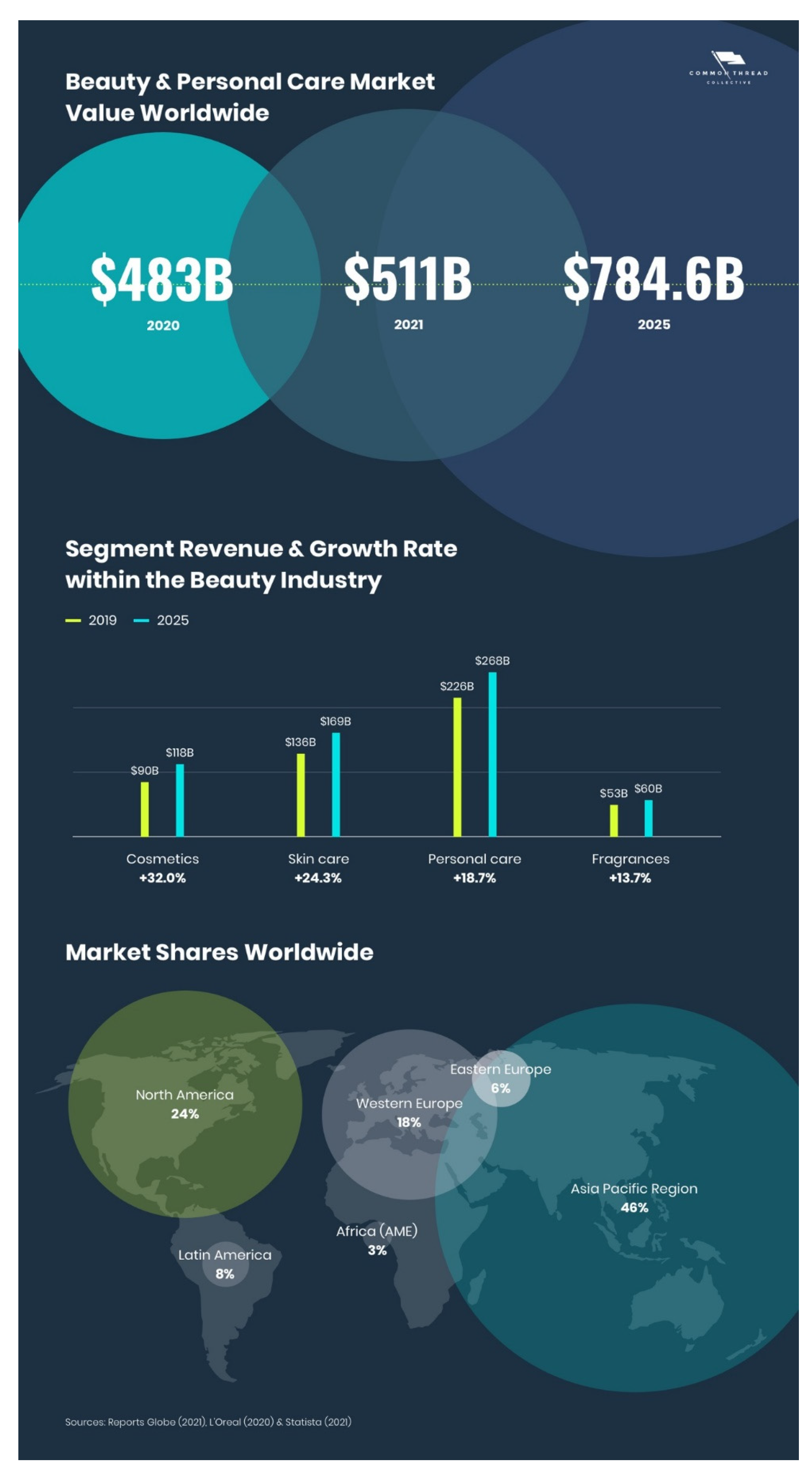 Cosmetics 09 00019 g010 Cosmetics 09 00019 g010
