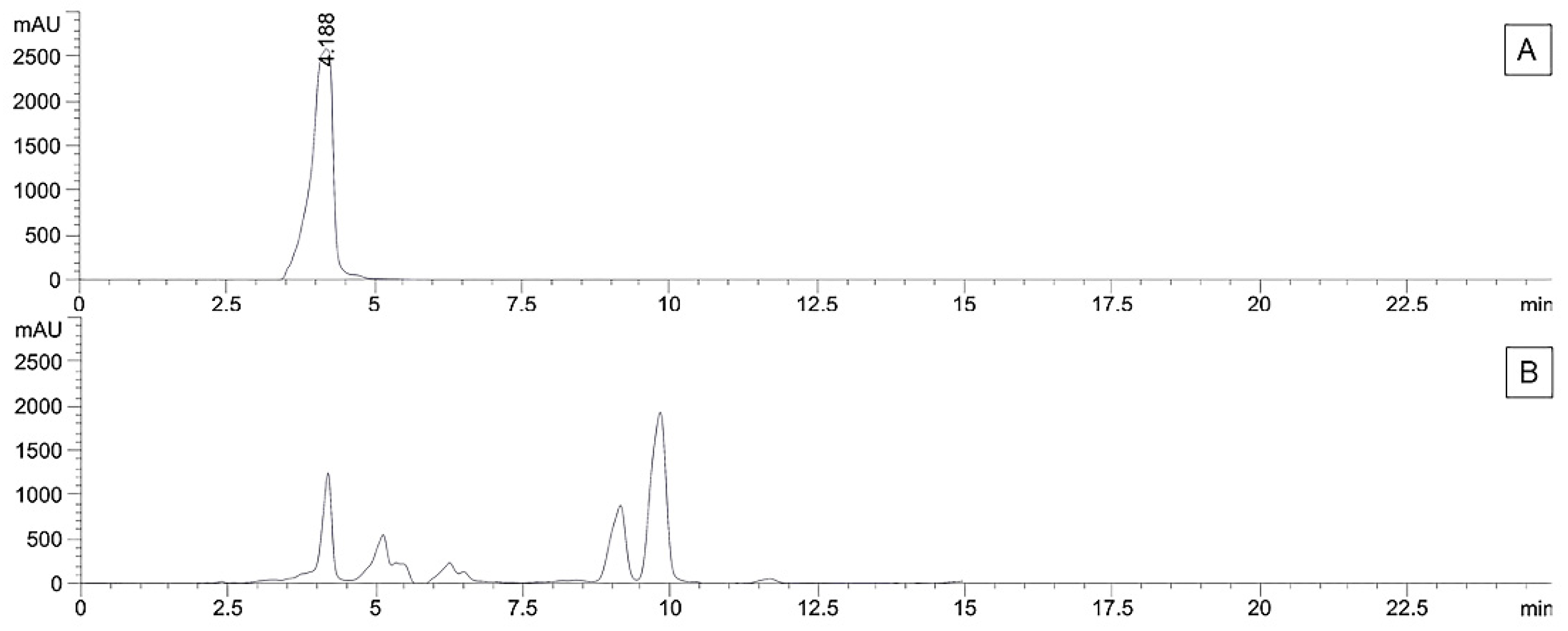 Cosmetics 09 00023 g004 Cosmetics 09 00023 g004
