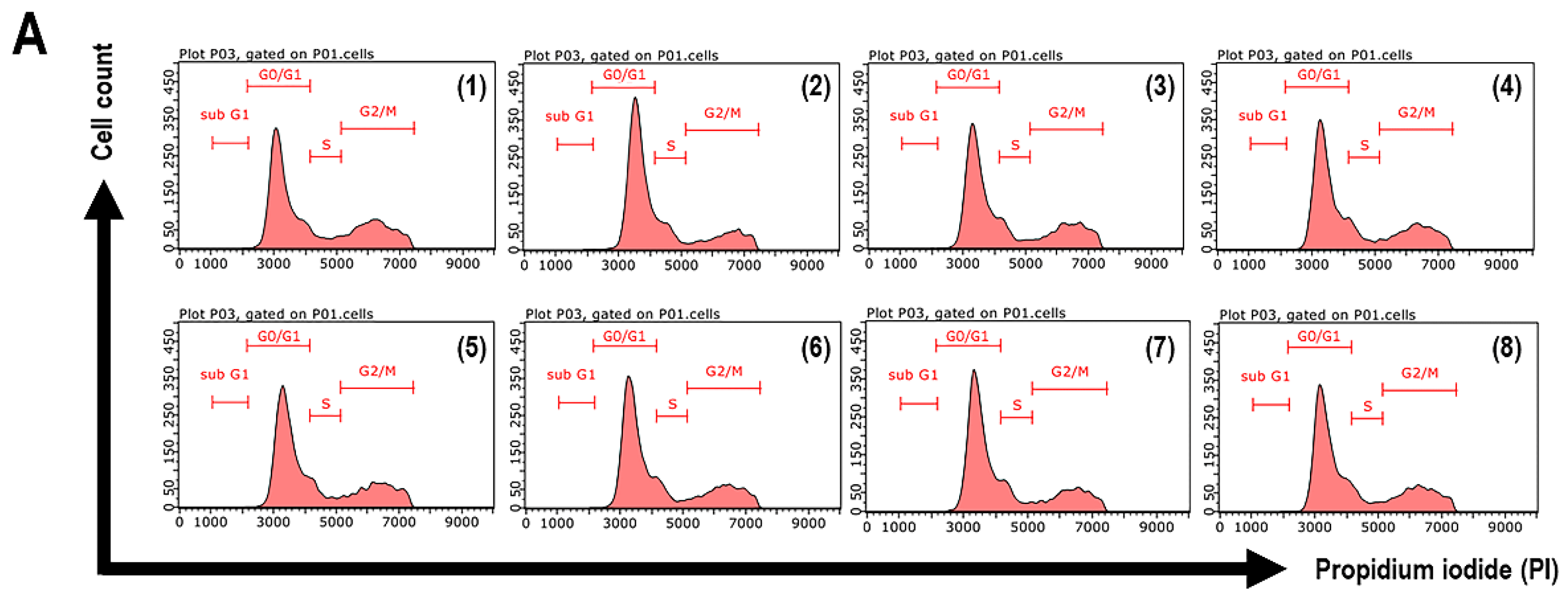 Cosmetics 09 00023 g009a Cosmetics 09 00023 g009a