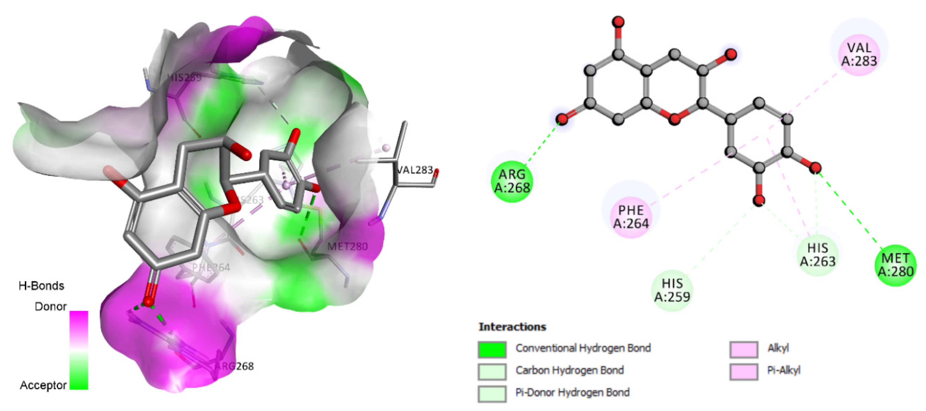Cosmetics 09 00024 g005 550