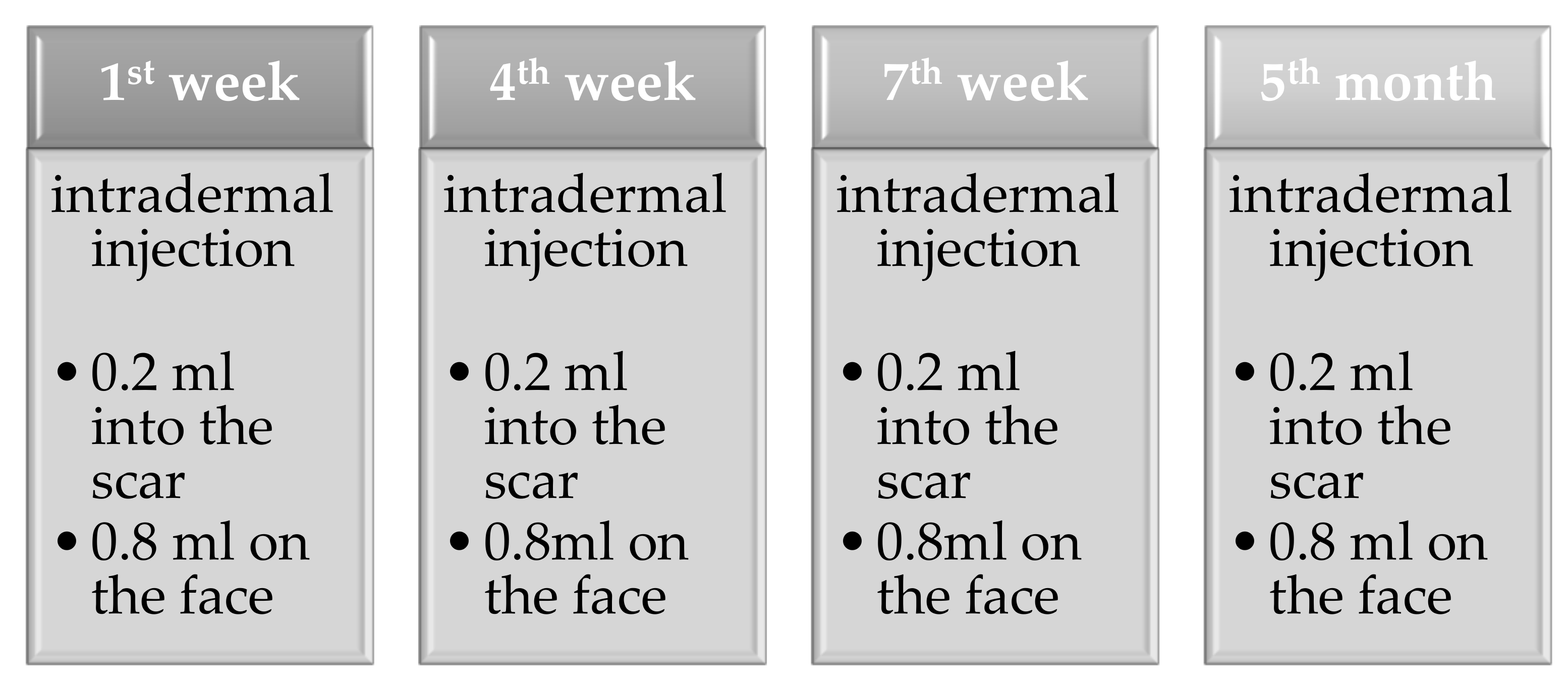Cosmetics 09 00028 g002 550