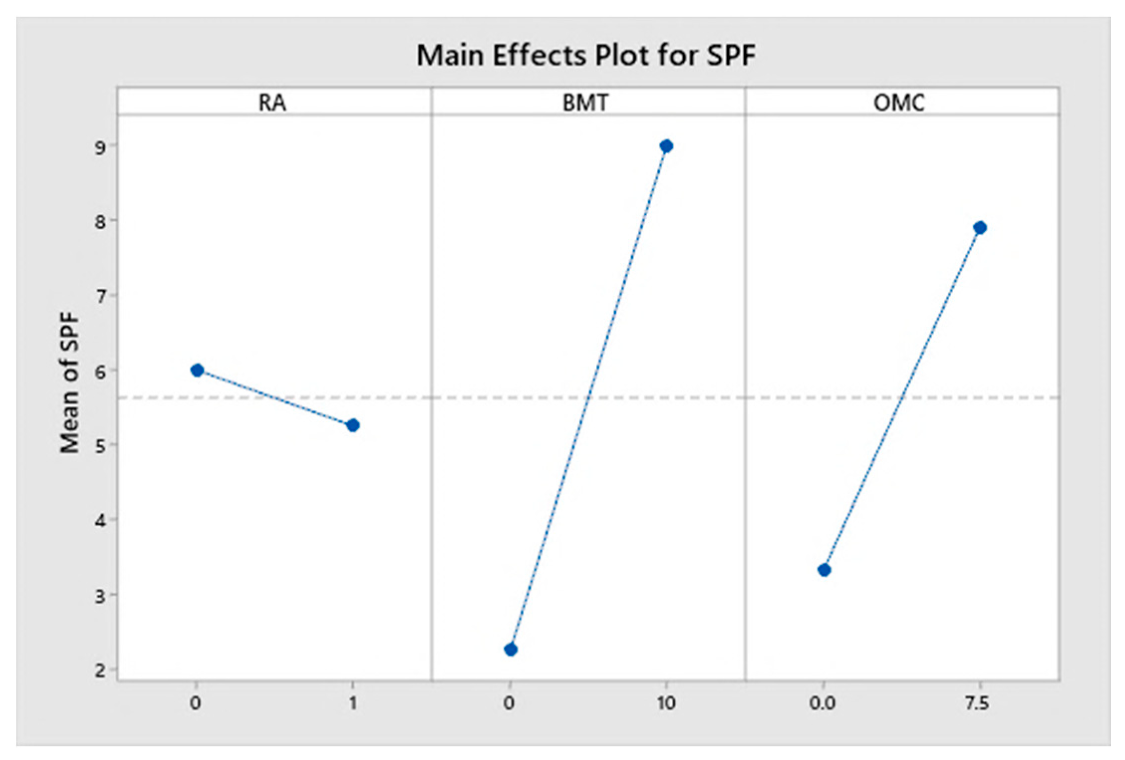 Cosmetics 09 00029 g005 550