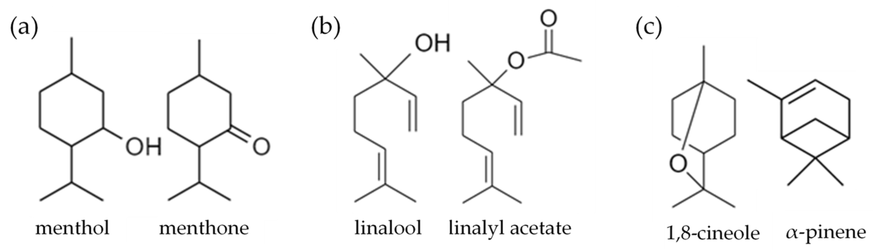 Cosmetics 09 00030 g002