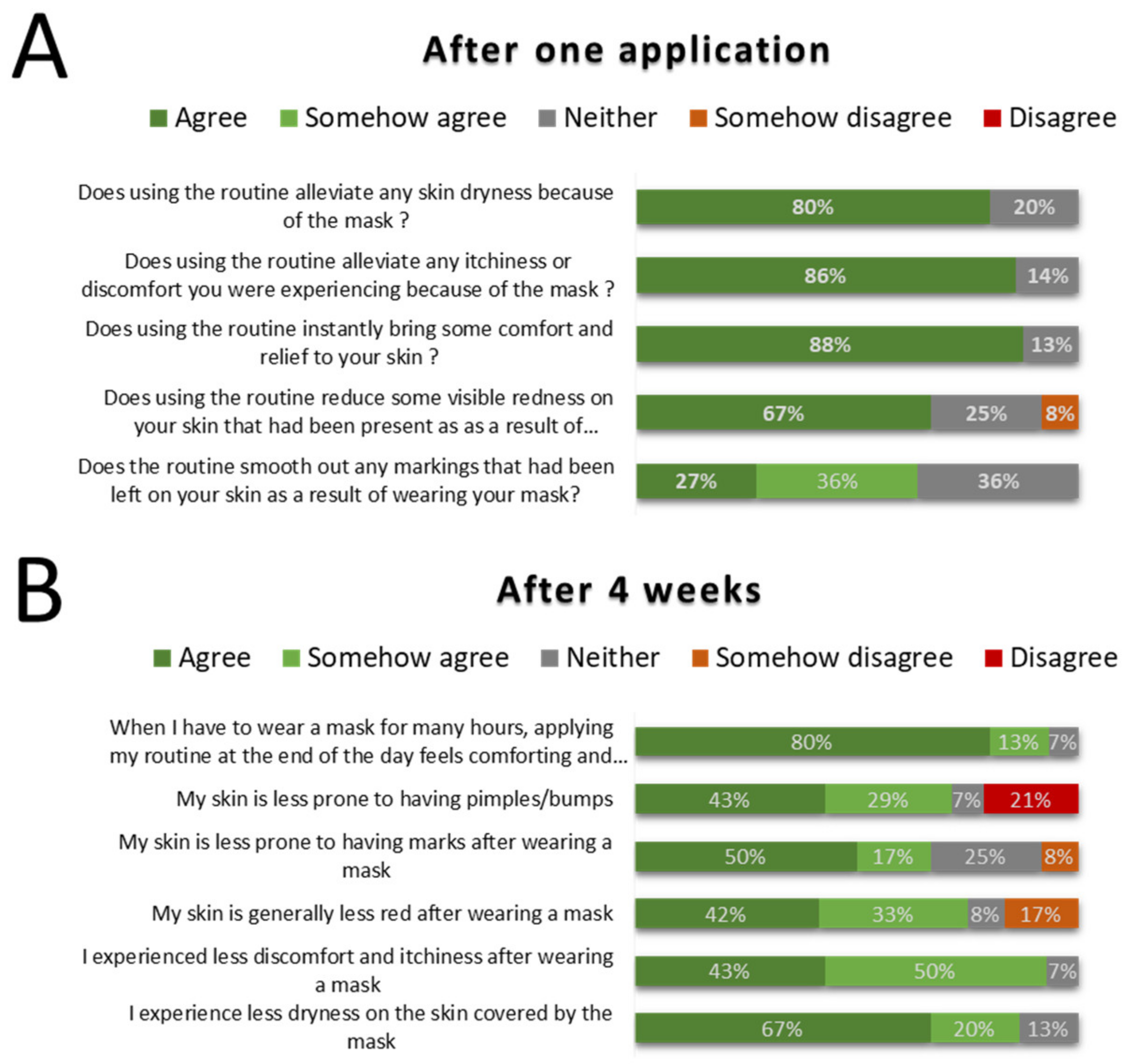 Cosmetics 09 00034 g009 550