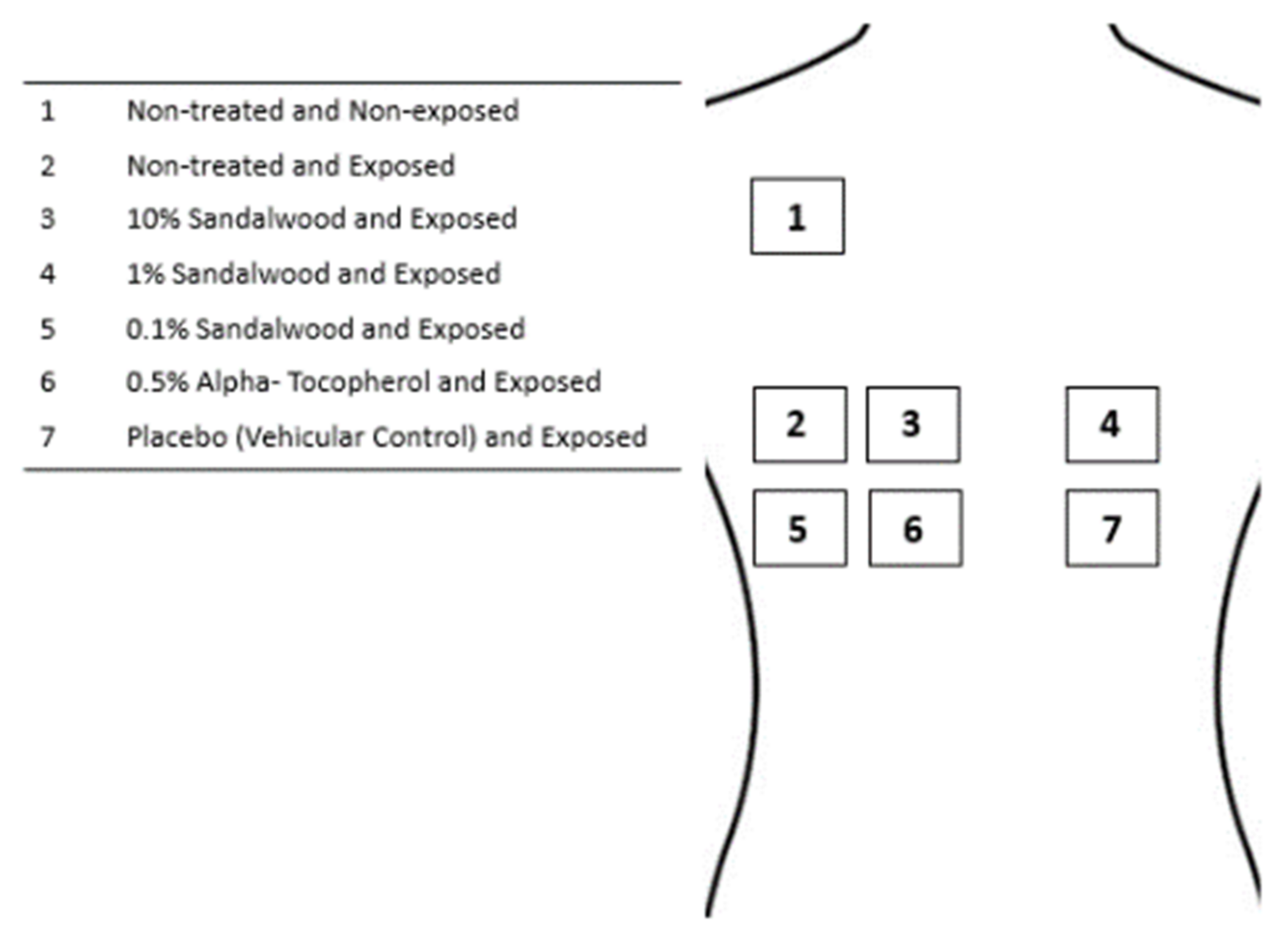 Cosmetics 09 00035 g001