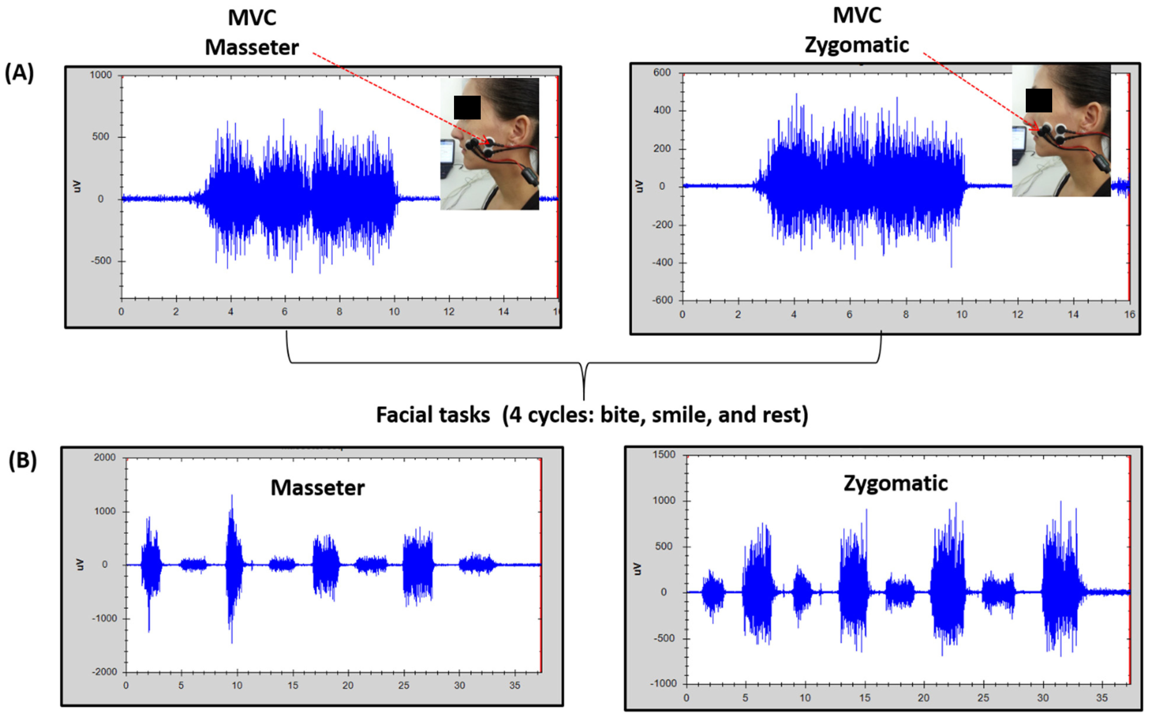 Cosmetics 09 00036 g002