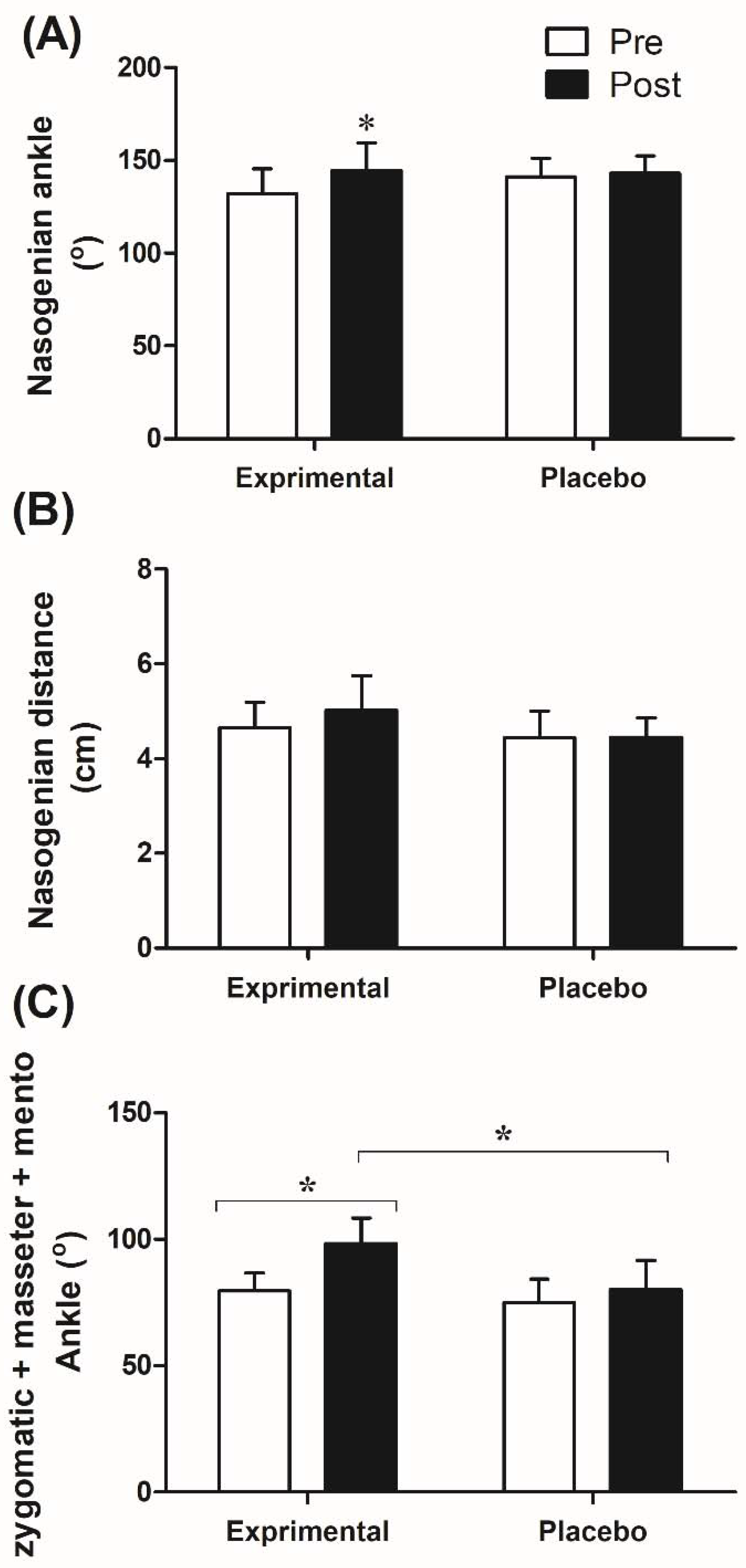 Cosmetics 09 00036 g004