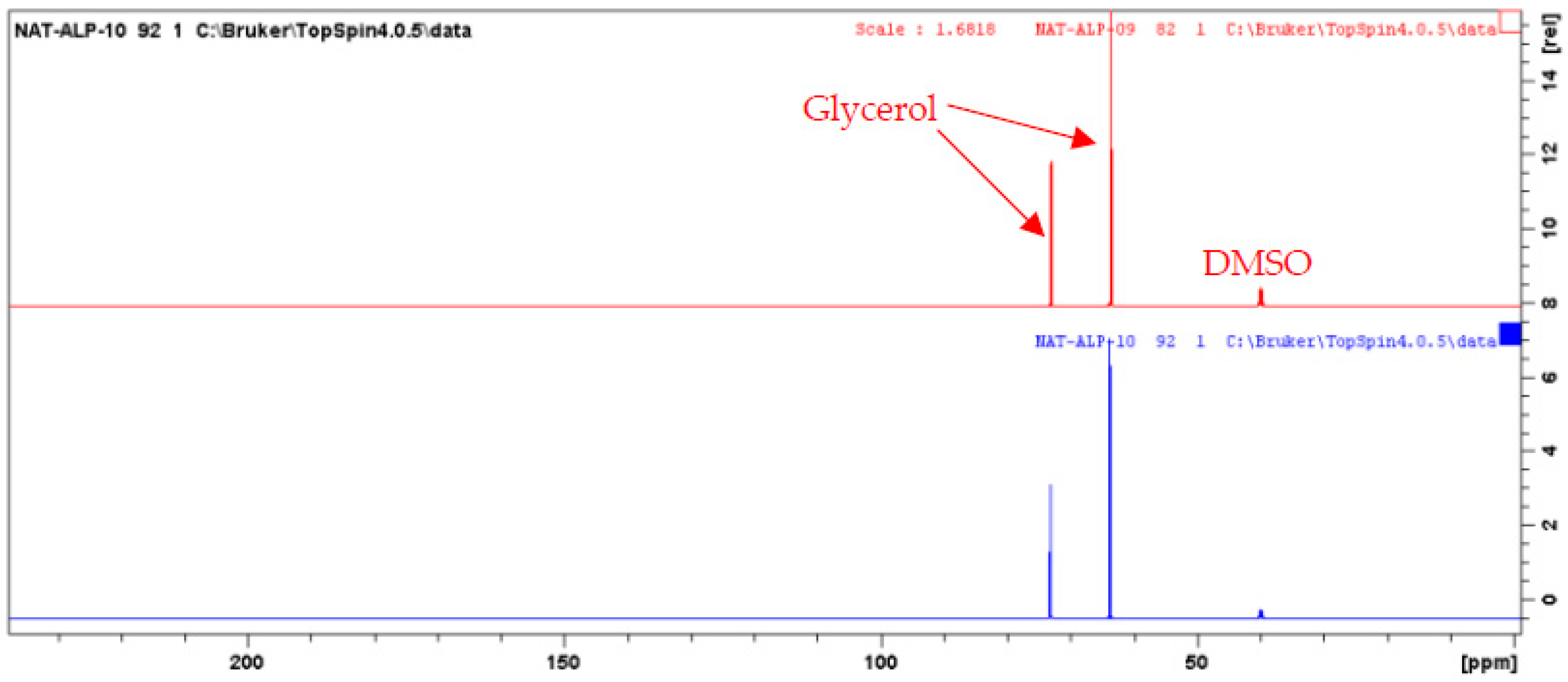 Cosmetics 09 00037 g002