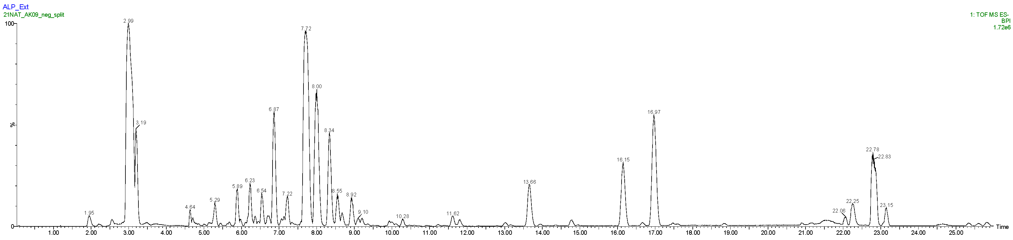 Cosmetics 09 00037 g004
