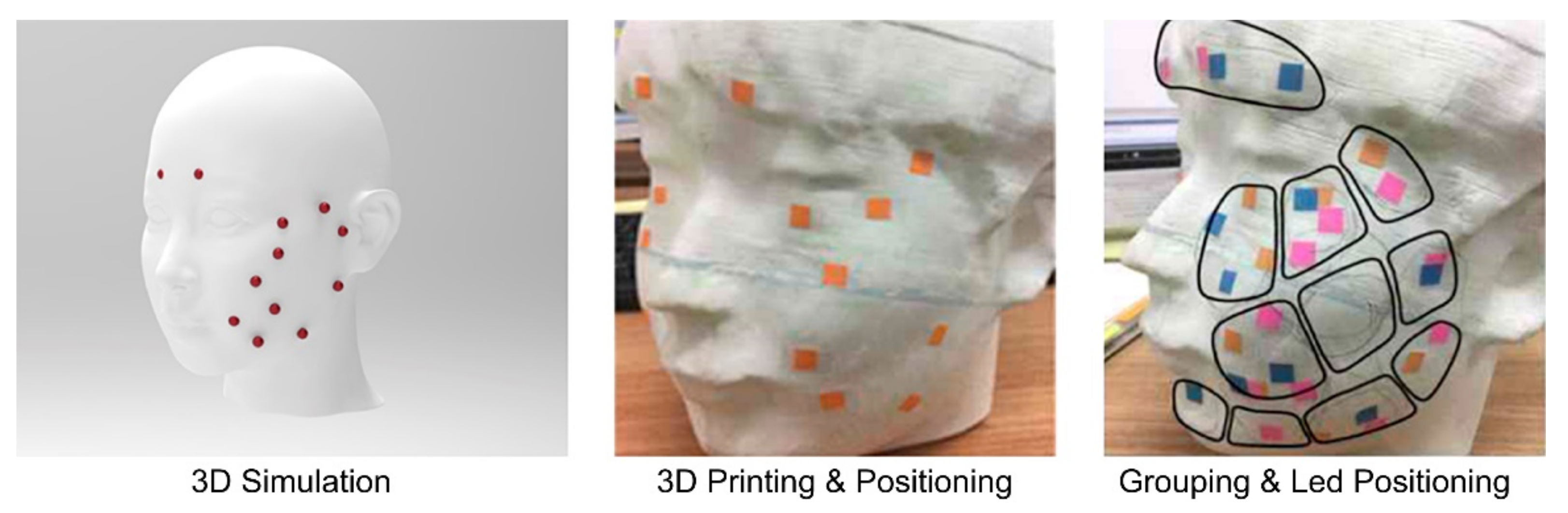 Cosmetics 09 00042 g006