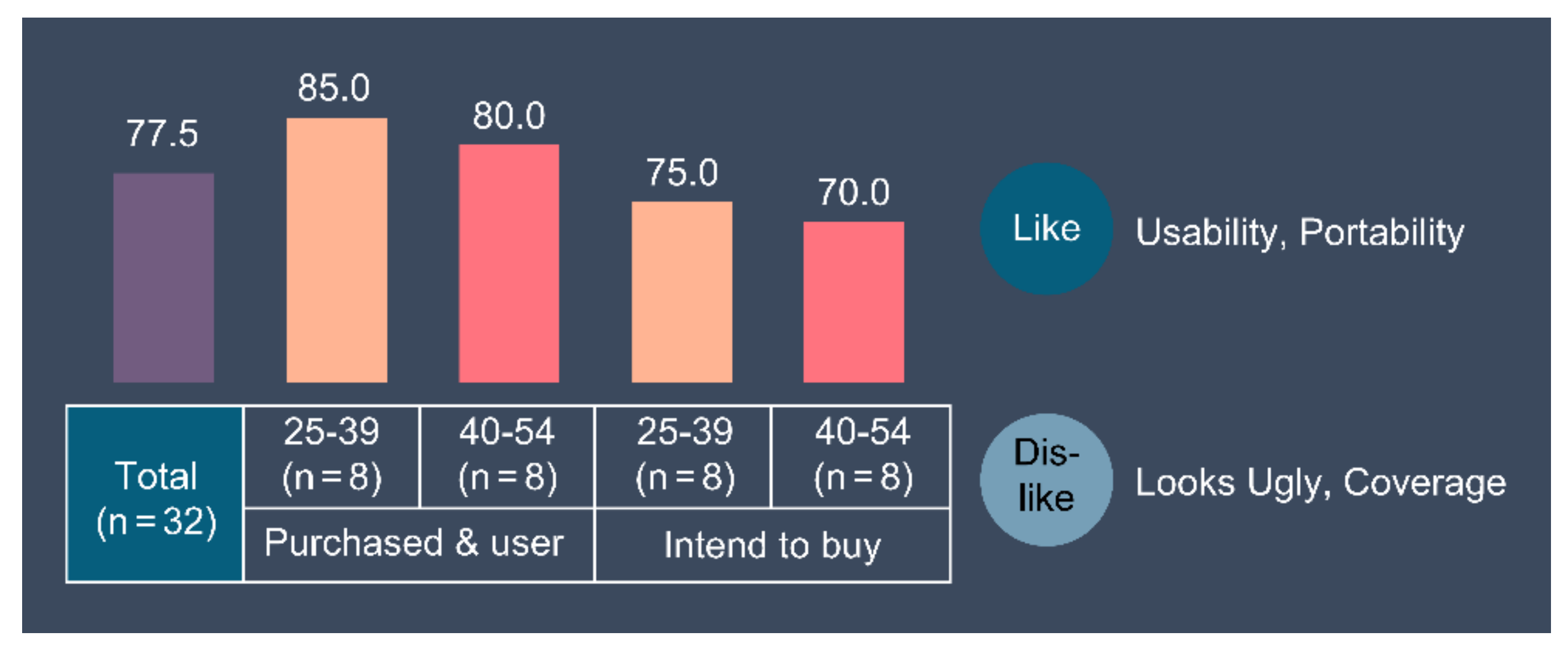 Cosmetics 09 00042 g009