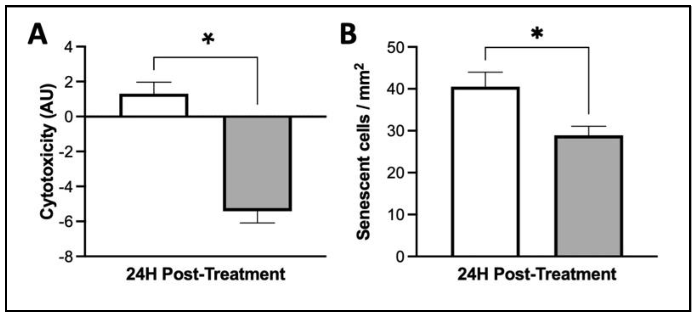 Cosmetics 09 00047 g004 Cosmetics 09 00047 g004