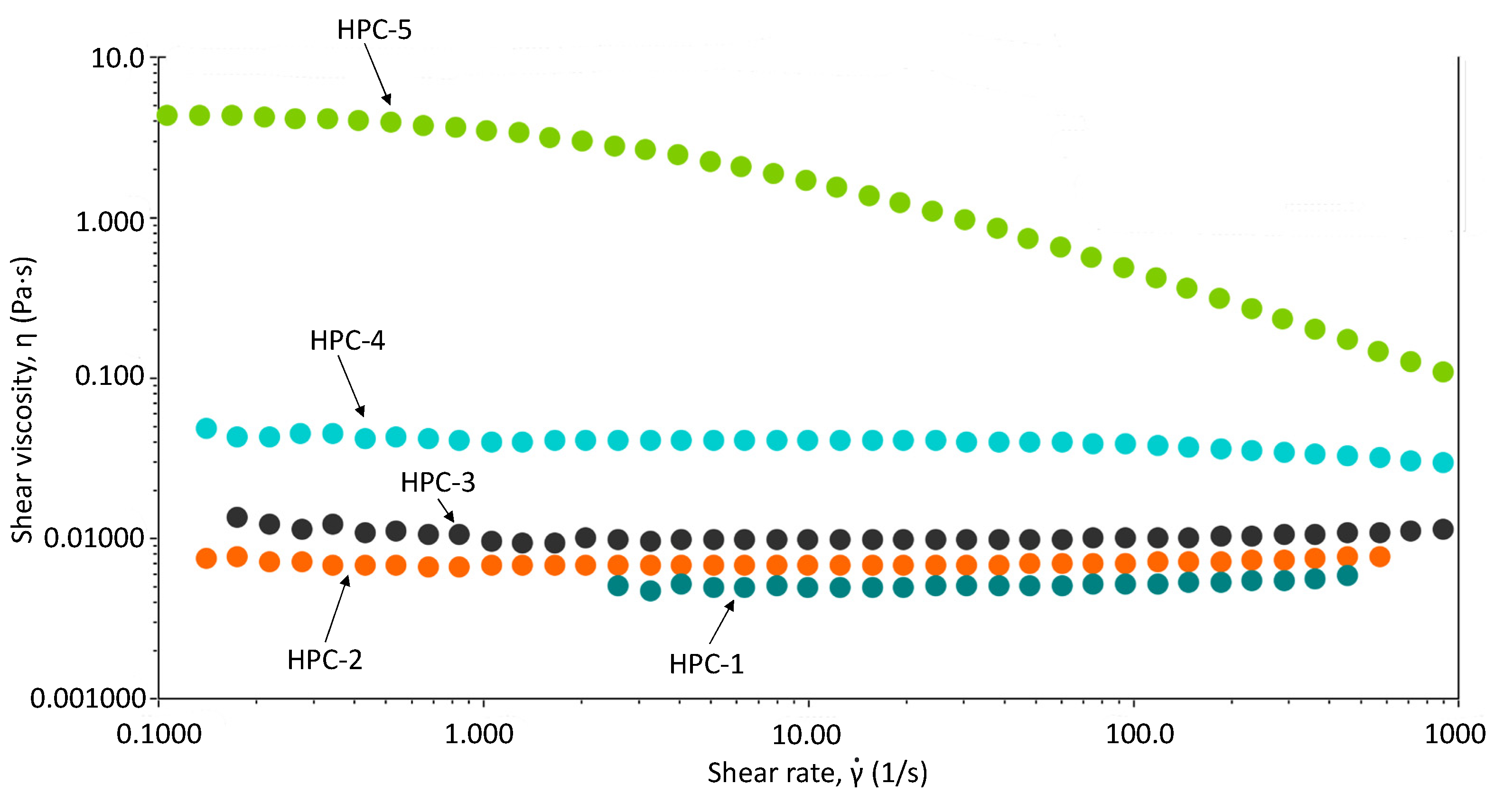 Cosmetics 09 00052 g003