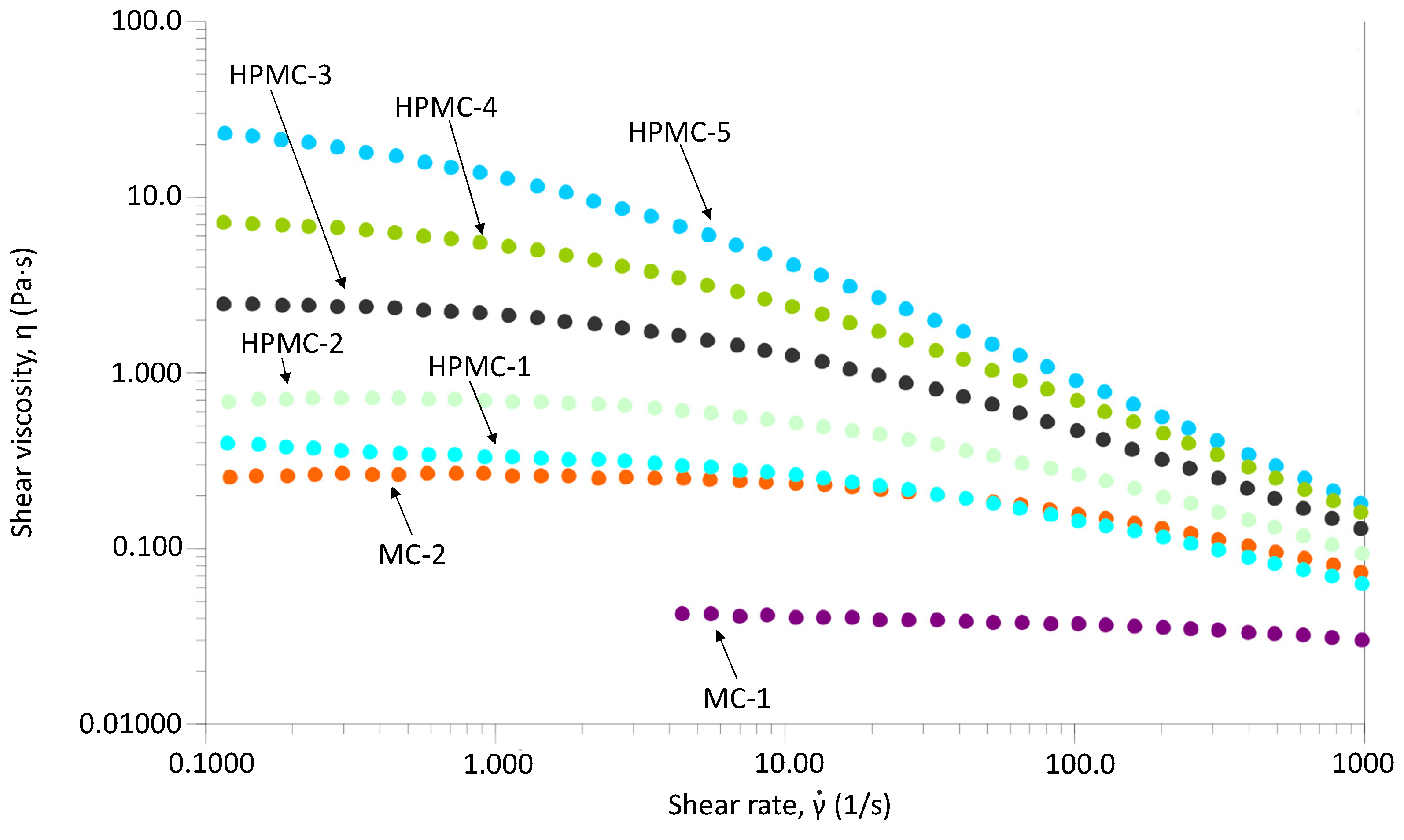 Cosmetics 09 00052 g004