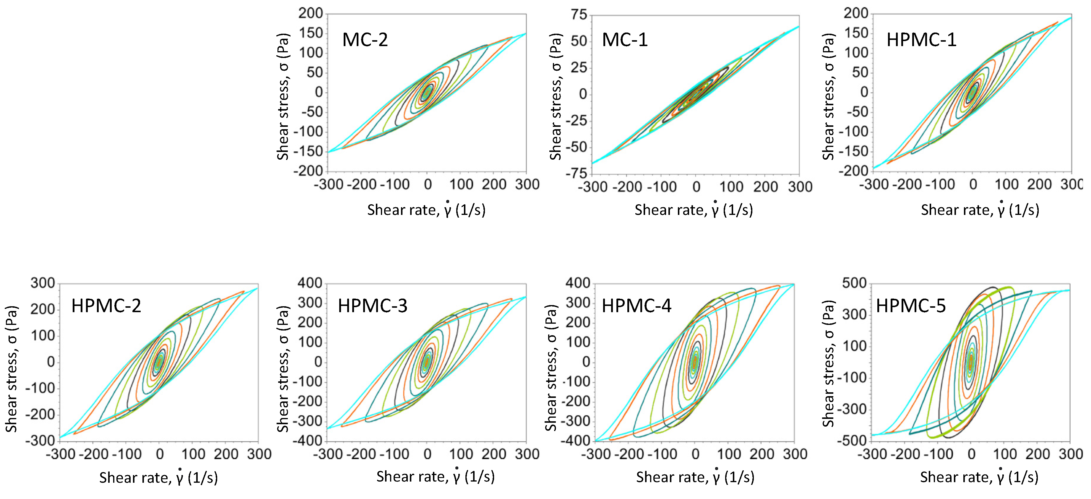 Cosmetics 09 00052 g008