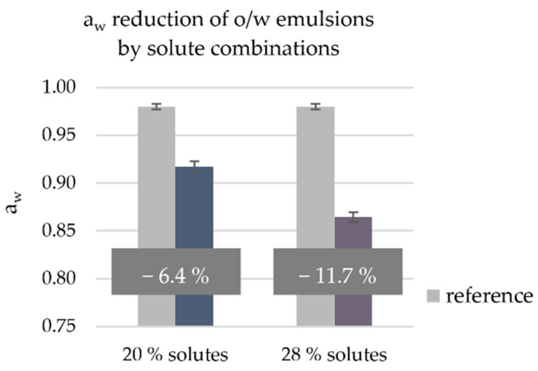 Cosmetics 09 00053 g001