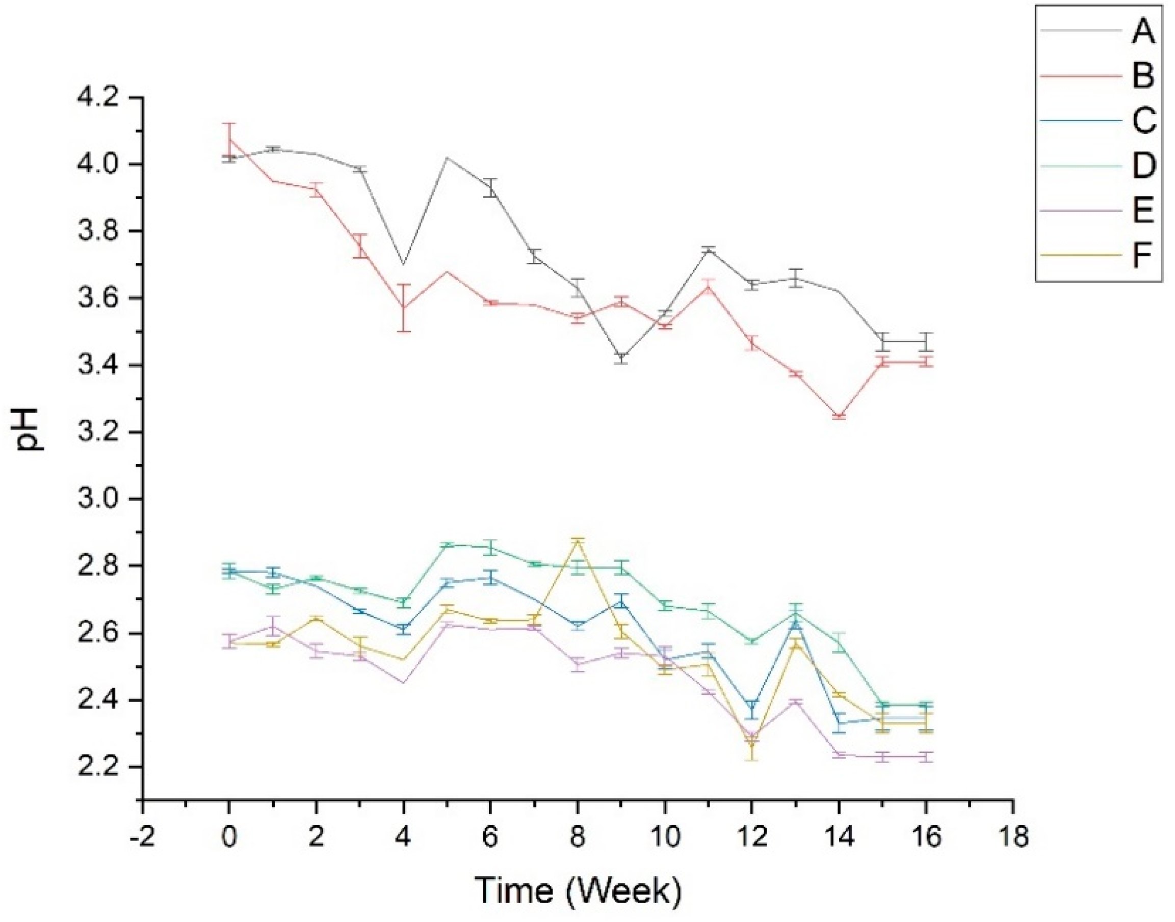 Cosmetics 09 00057 g001 Cosmetics 09 00057 g001