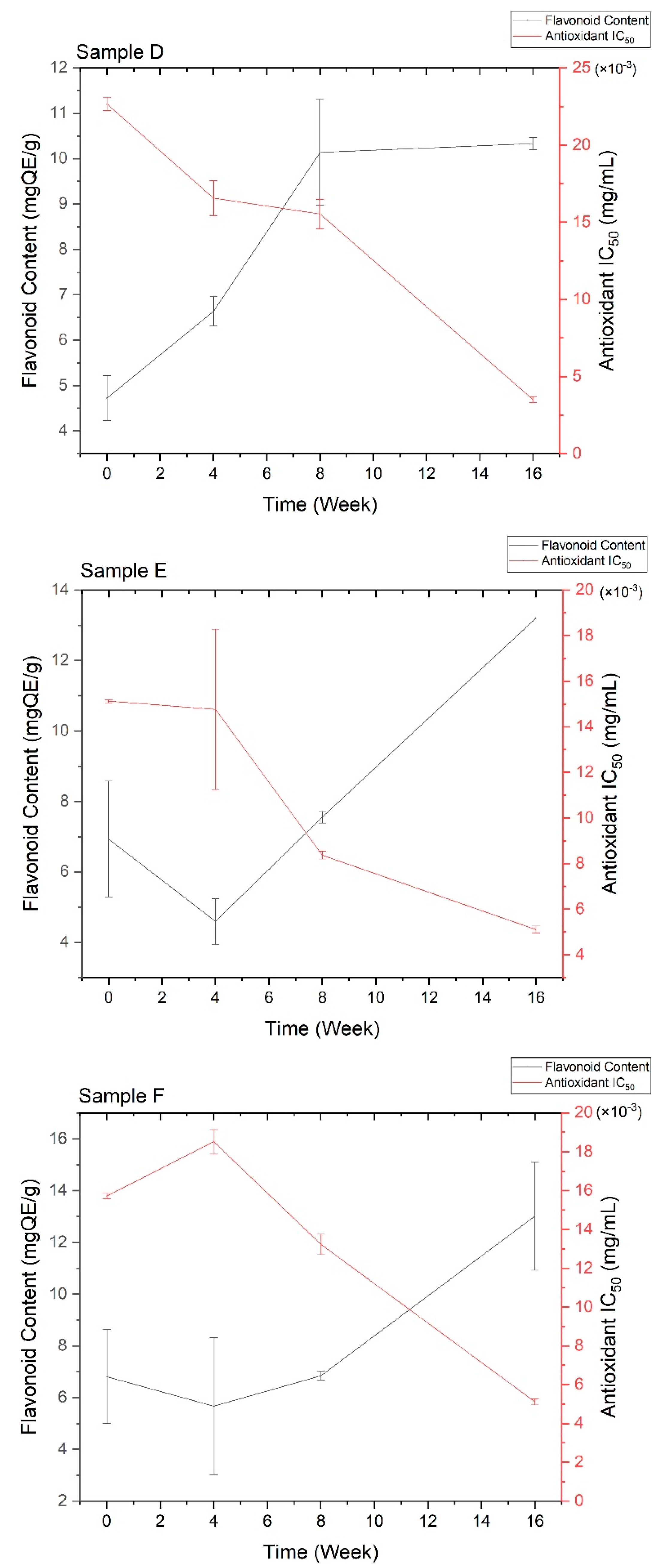 Cosmetics 09 00057 g002b Cosmetics 09 00057 g002b