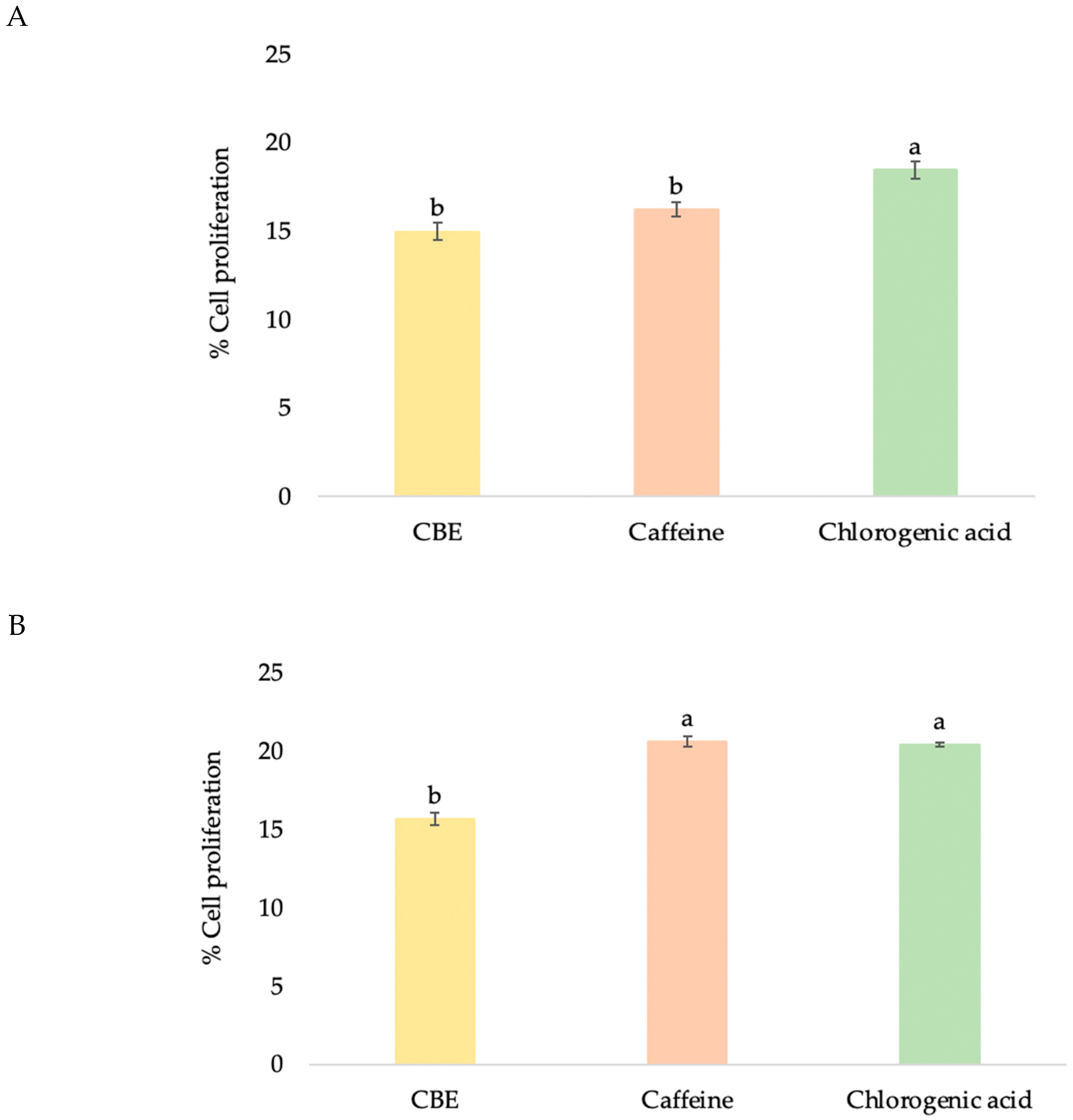 Cosmetics 09 00066 g004