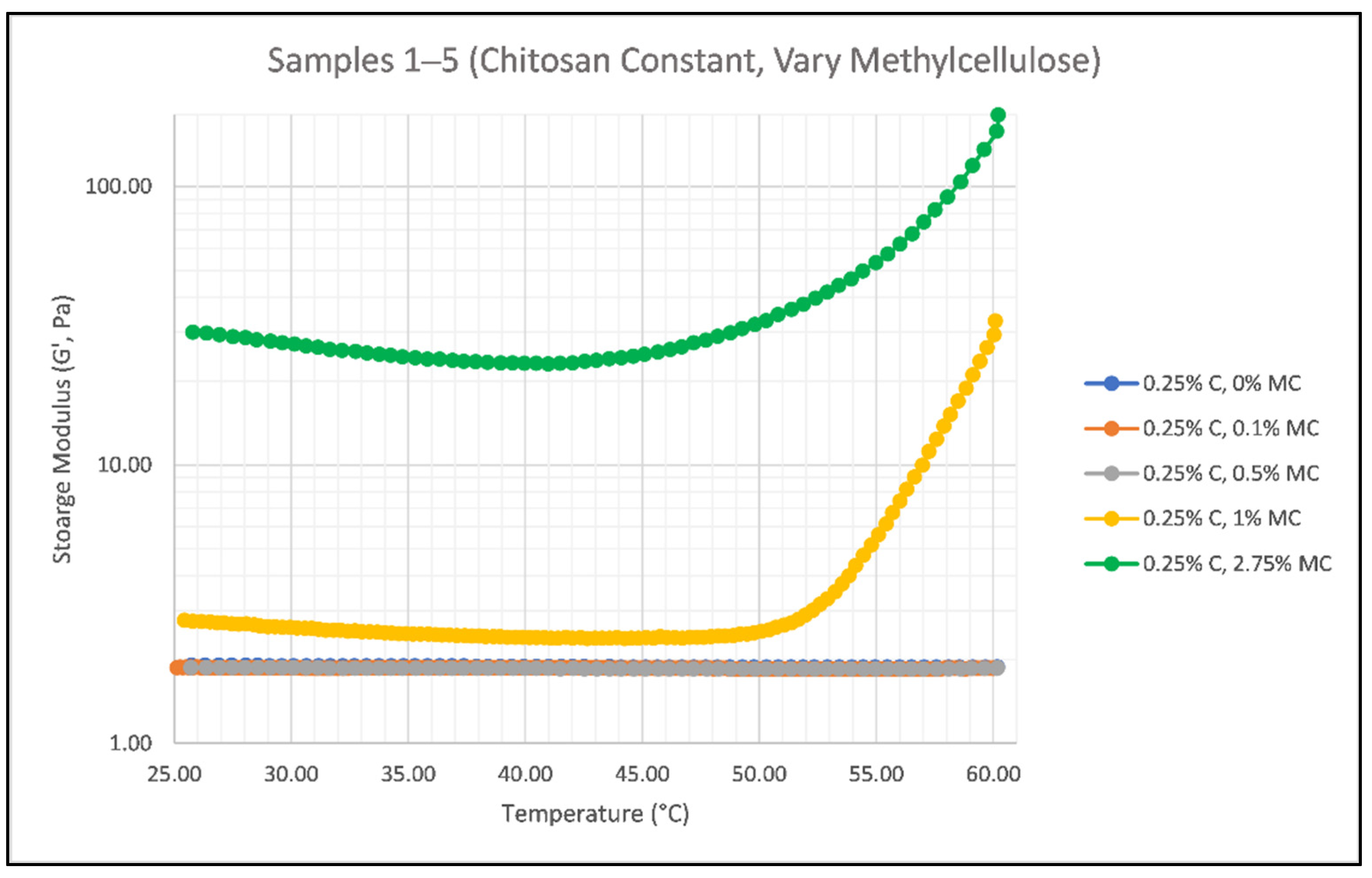 Cosmetics 09 00069 g004