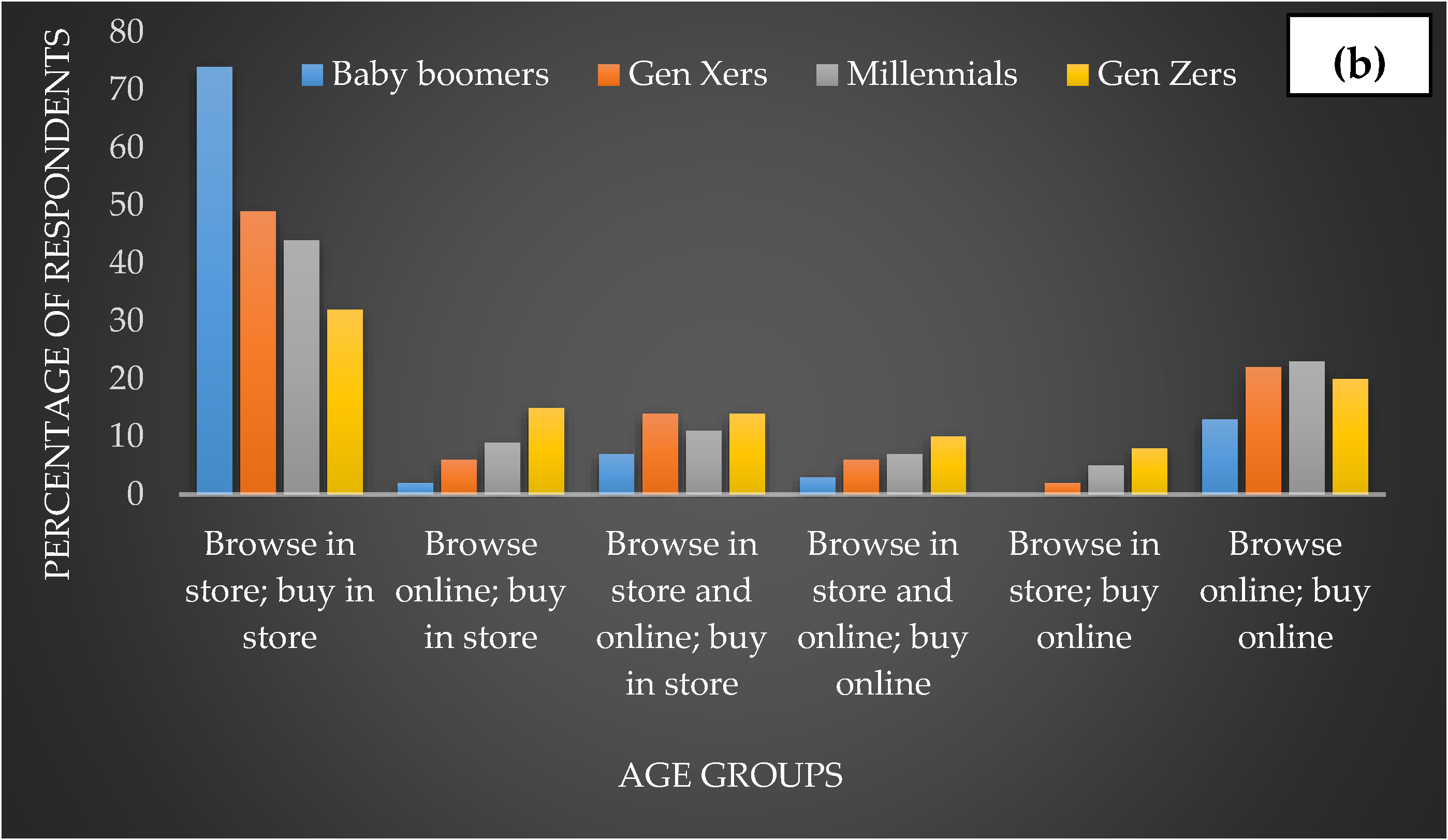 Cosmetics 09 00077 g001b