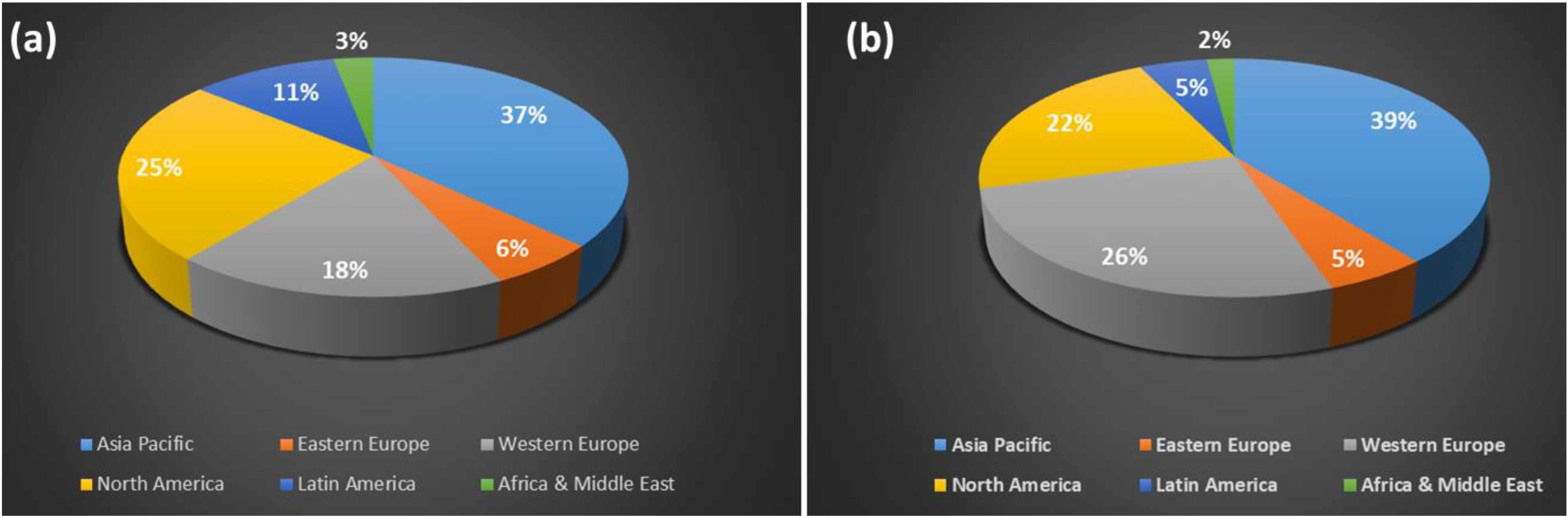 Cosmetics 09 00077 g002