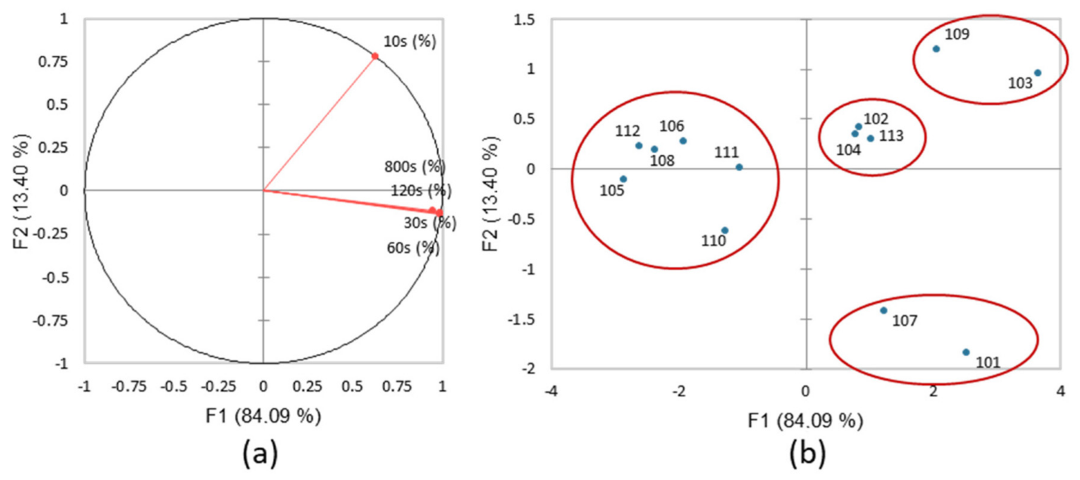 Cosmetics 09 00084 g007 550